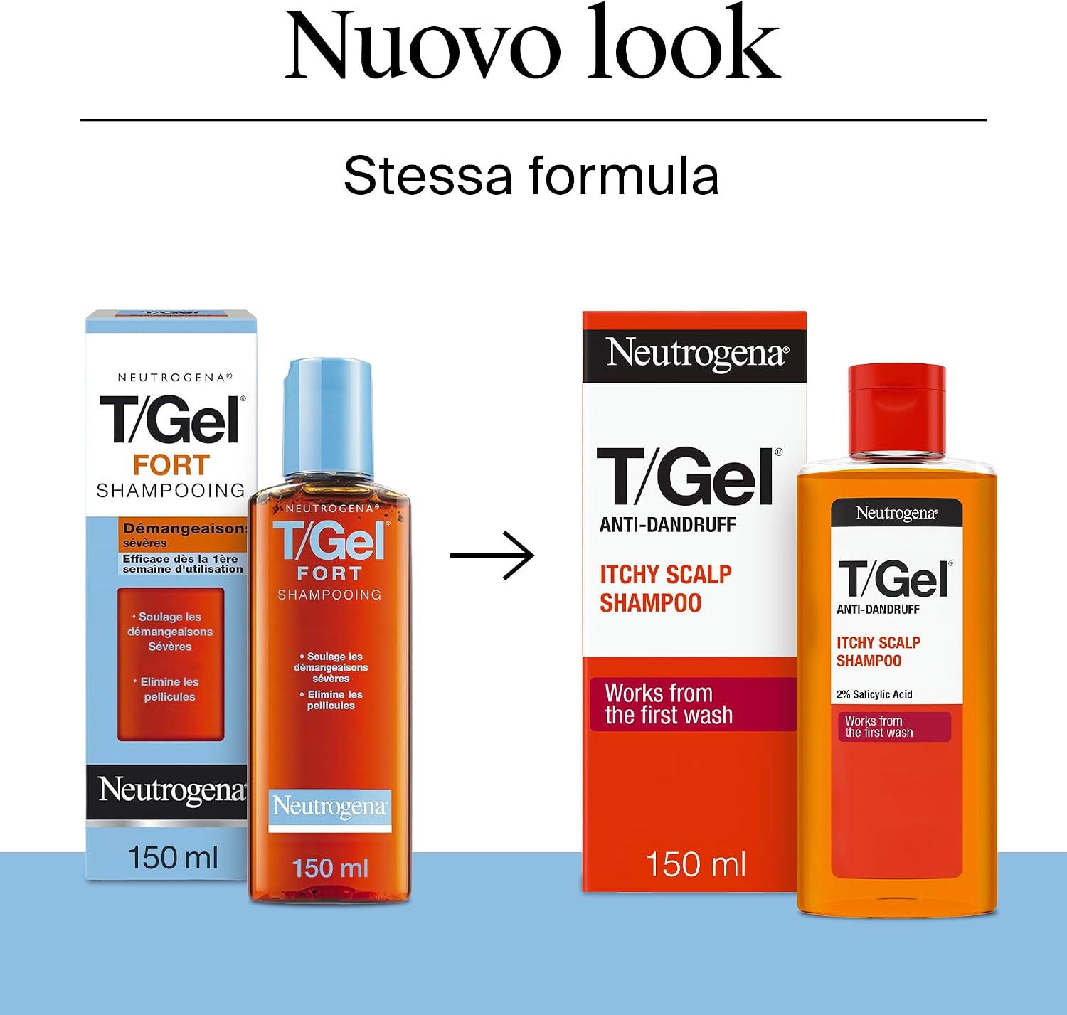 Detalle 2 de Neutrogena T/Gel Forte Shampoo antiforfora 150 ml