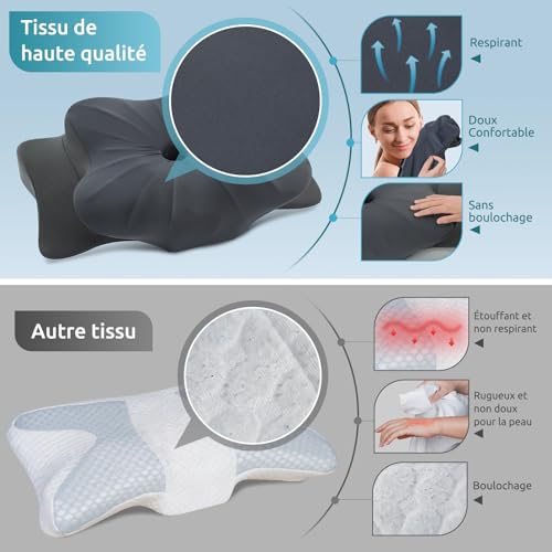 Thumbnail 4 de DONAMA Oreiller Ergonomique Cervical – Mousse mémoire, 2 hauteurs, soutien personnalisé