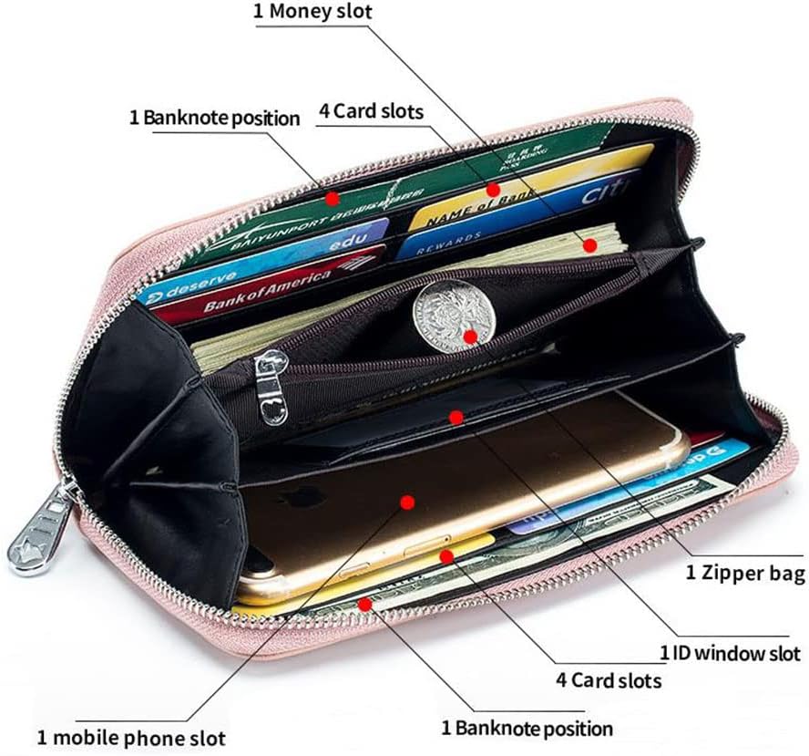 Detalle 2 de AprinCtempsD RFID Ladies Long Wallet 20cm