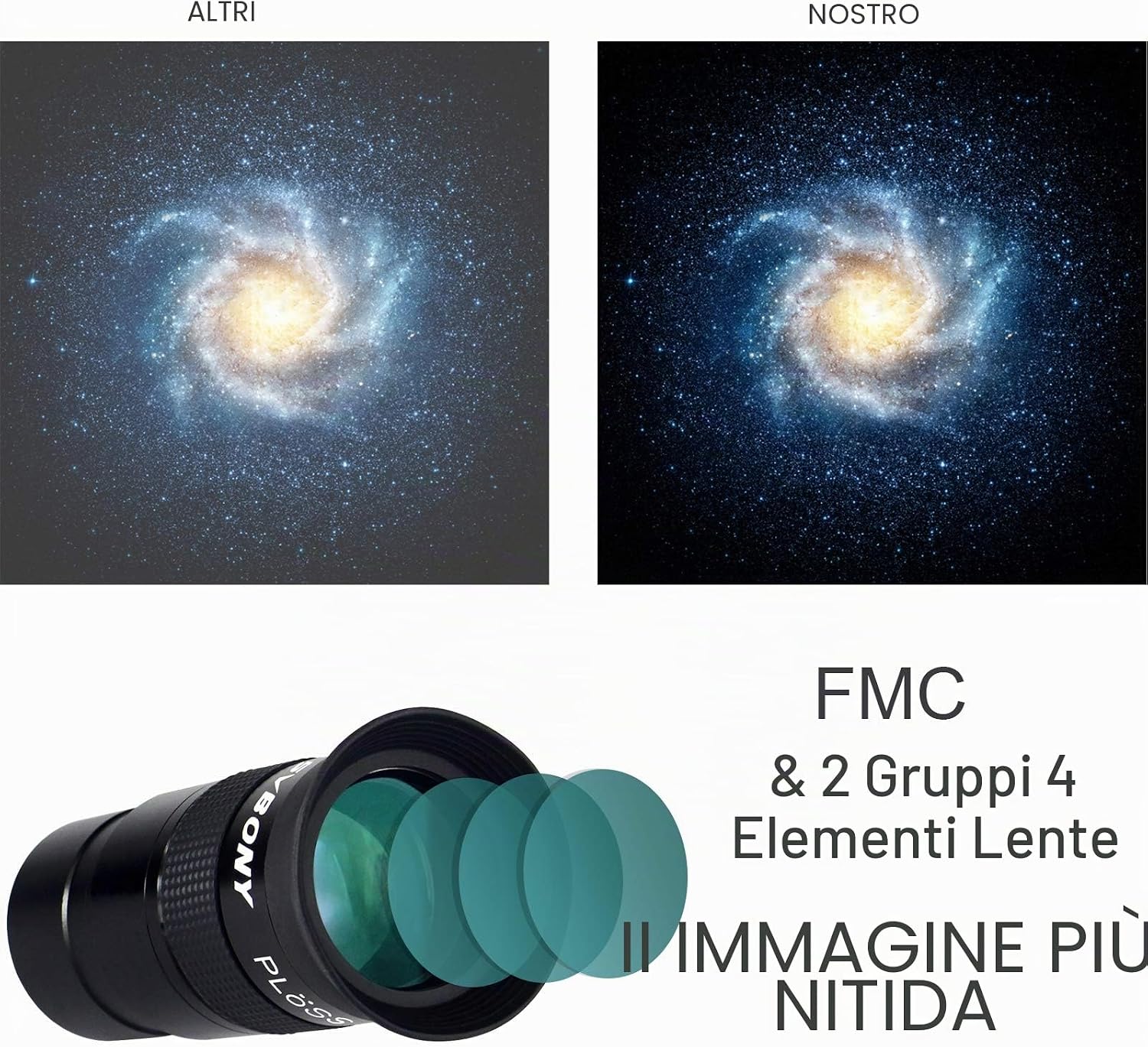 Detalle 2 de Svbony Plossl 40 mm oculare 1,25″ per telescopio 🔭