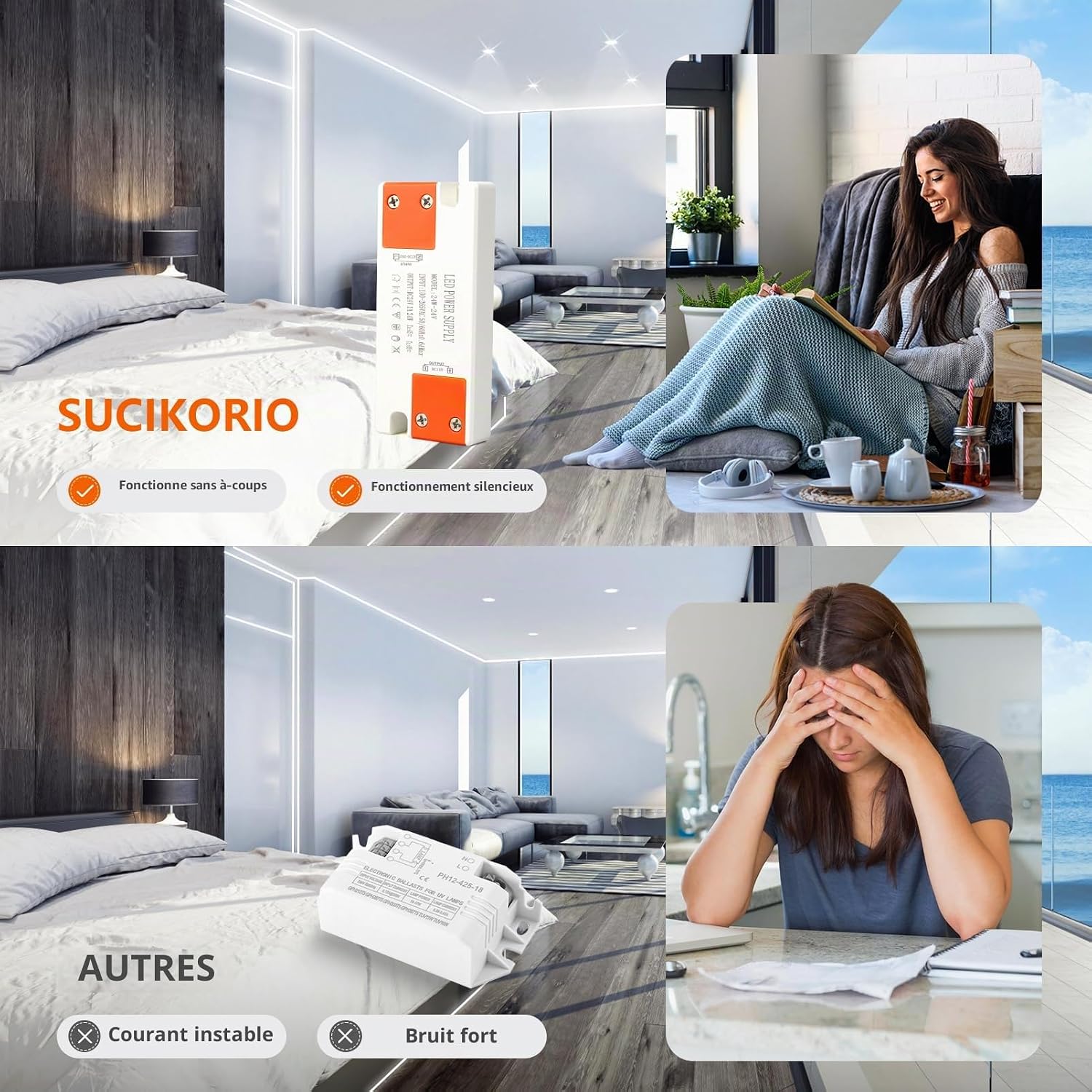 Detalle de SUCIKORIO D750-12V-12W ledvoeding, 12 V DC, 1 A en 12 W