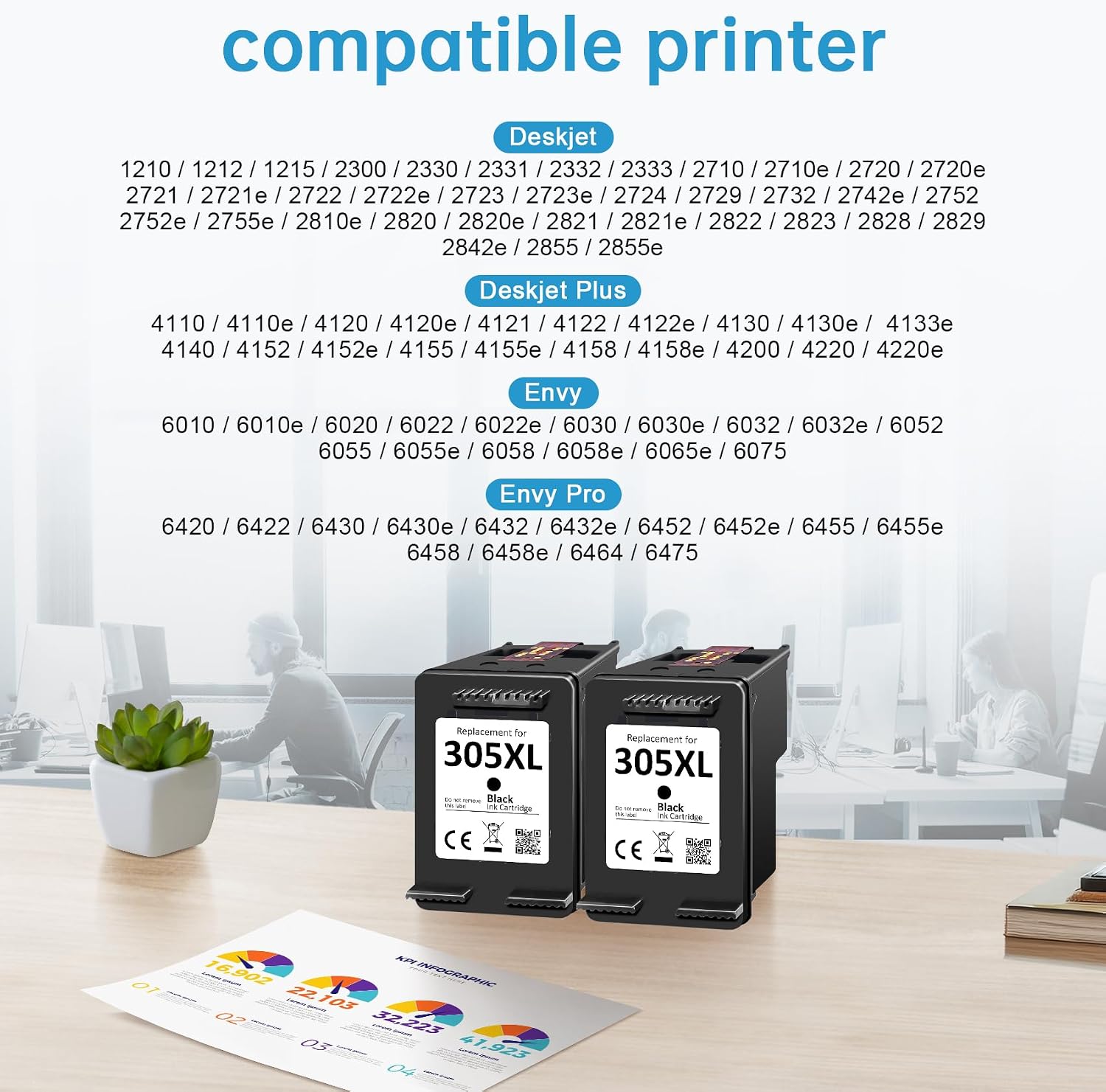 Detalle 2 de HP 305XL Schwarz Druckerpatronen 750 Seiten