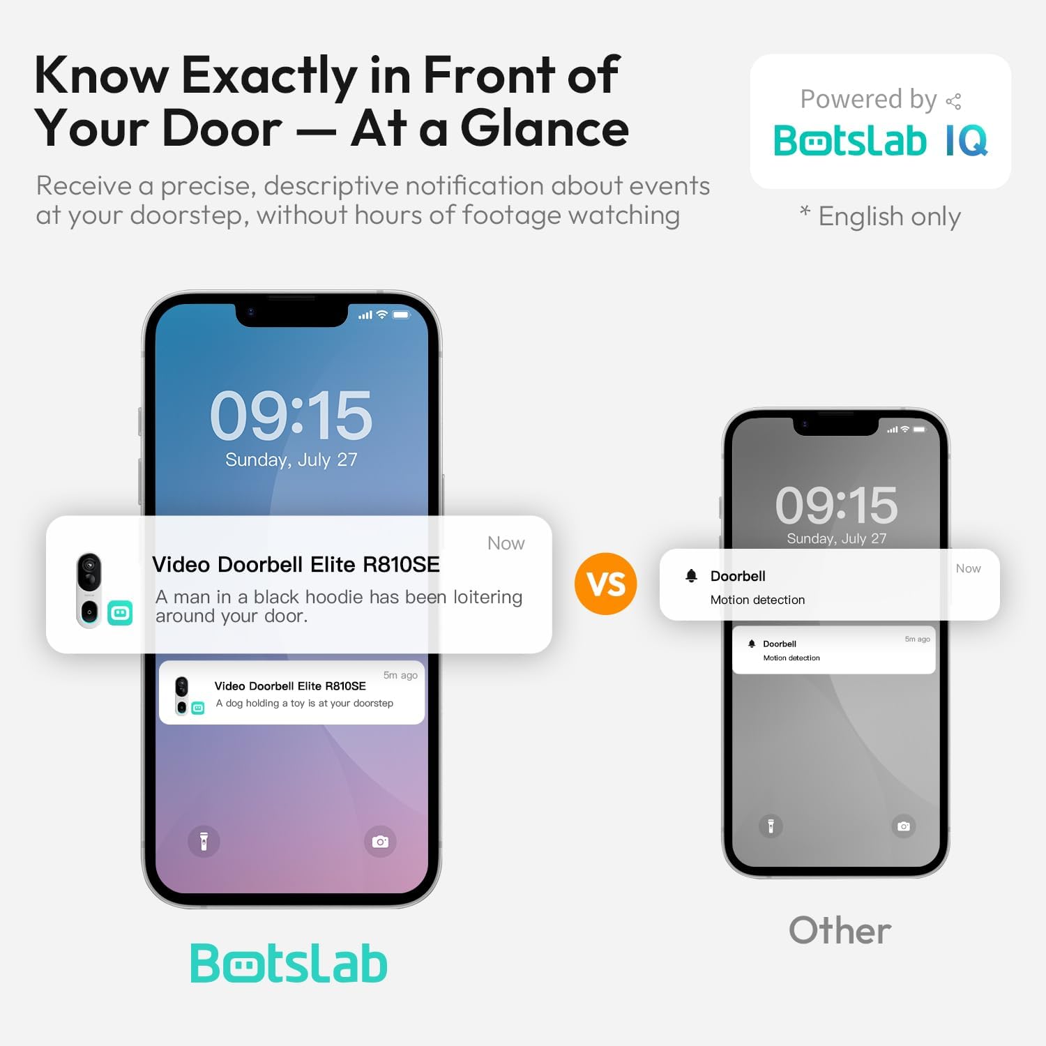 Thumbnail 4 de BOTSLAB 2K Video Doorbell Camera Wireless đź“«