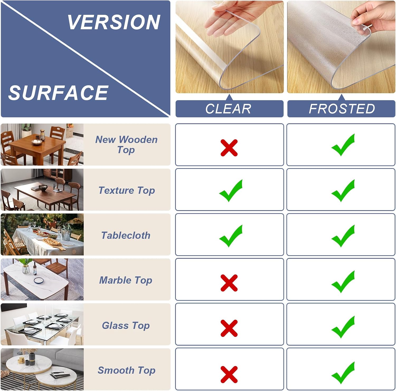 Thumbnail 4 de Vicwe Clear Table Cover Protector 36x72