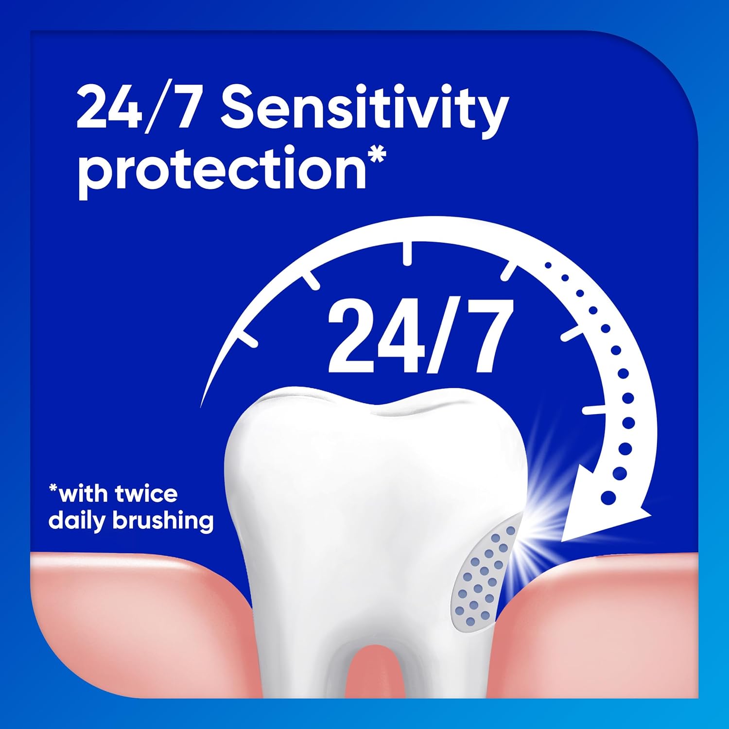 Thumbnail 5 de Sensodyne Extra Whitening Toothpaste 4 oz 🪥