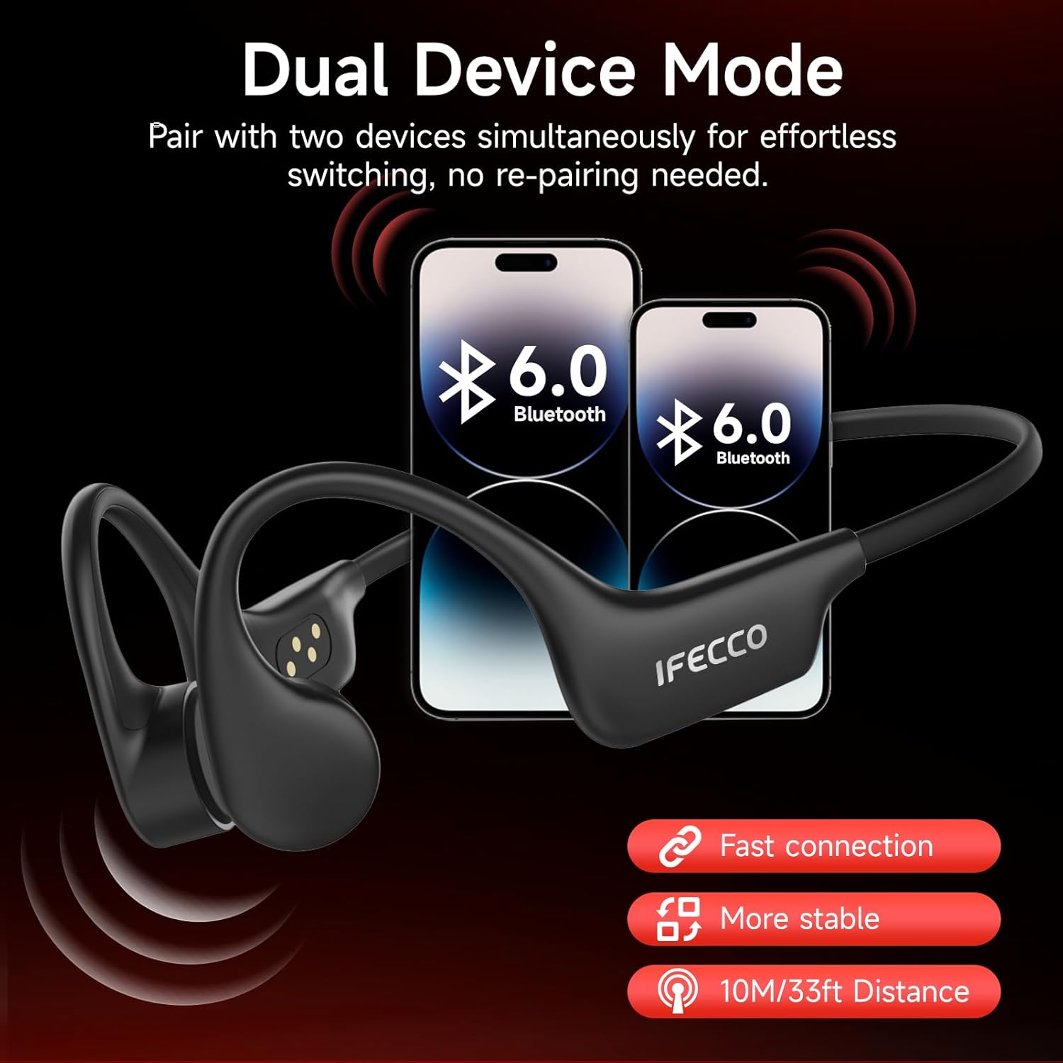 Thumbnail 6 de IFECCO Kopfhörer Schwimmen: Knochenschall, IP68, 8 GB MP3-Player – Open-Ear-Design