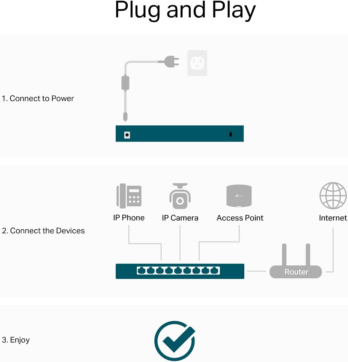 Thumbnail 6 de TP-Link TL-SG105S-M2 2.5G 5-Port Ethernet Switch 📺
