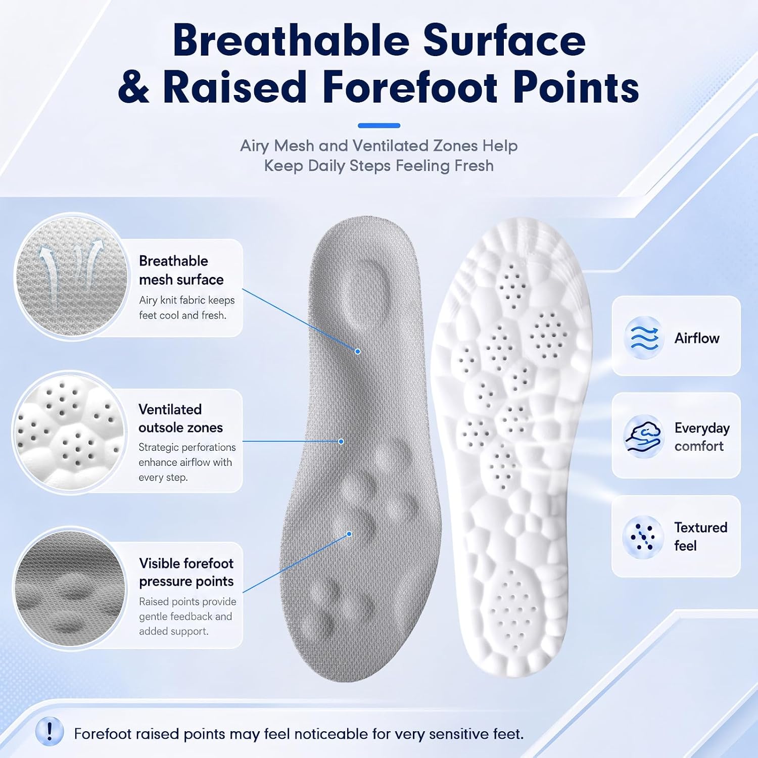Detalle 2 de ENLOPQ GEN-SOLE-Black-Large Men's Insoles, Gray, US M 8–11.5, Memory Foam Arch Support