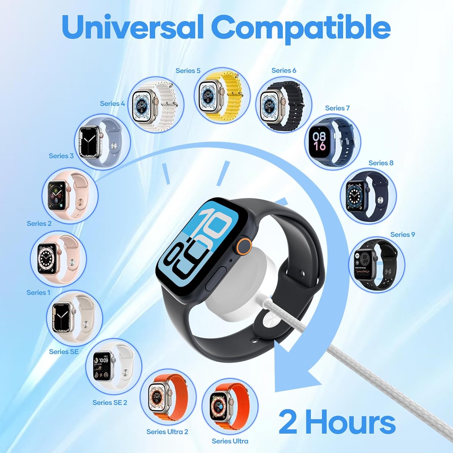 Thumbnail 4 de Esiposs 2 in 1 Magnetisches Ladekabel für Apple Watch – 1,2 m, USB-A/USB-C, Schnellladen