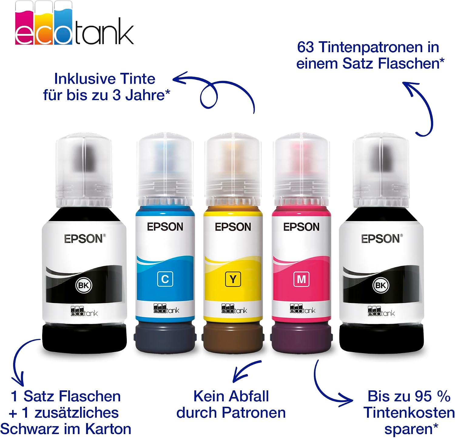 Detalle 2 de Epson EcoTank ET-3950 Multifunktionsdrucker mit Wi‑Fi