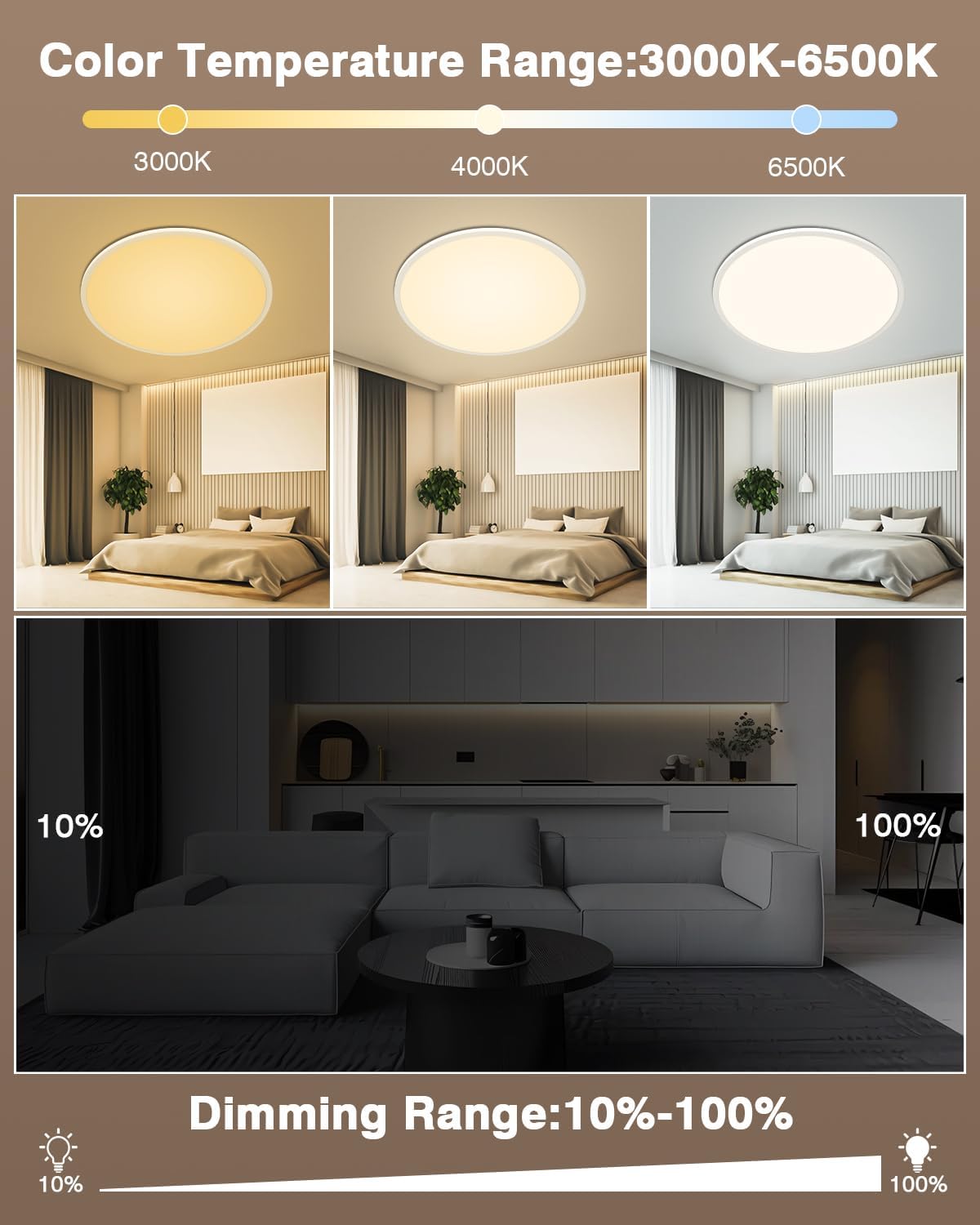 Thumbnail 2 de Bowfar 59 cm LED-Deckenlampe flach (56 W) mit Fernbedienung, 3000–6500 K, dimmbar, weiß