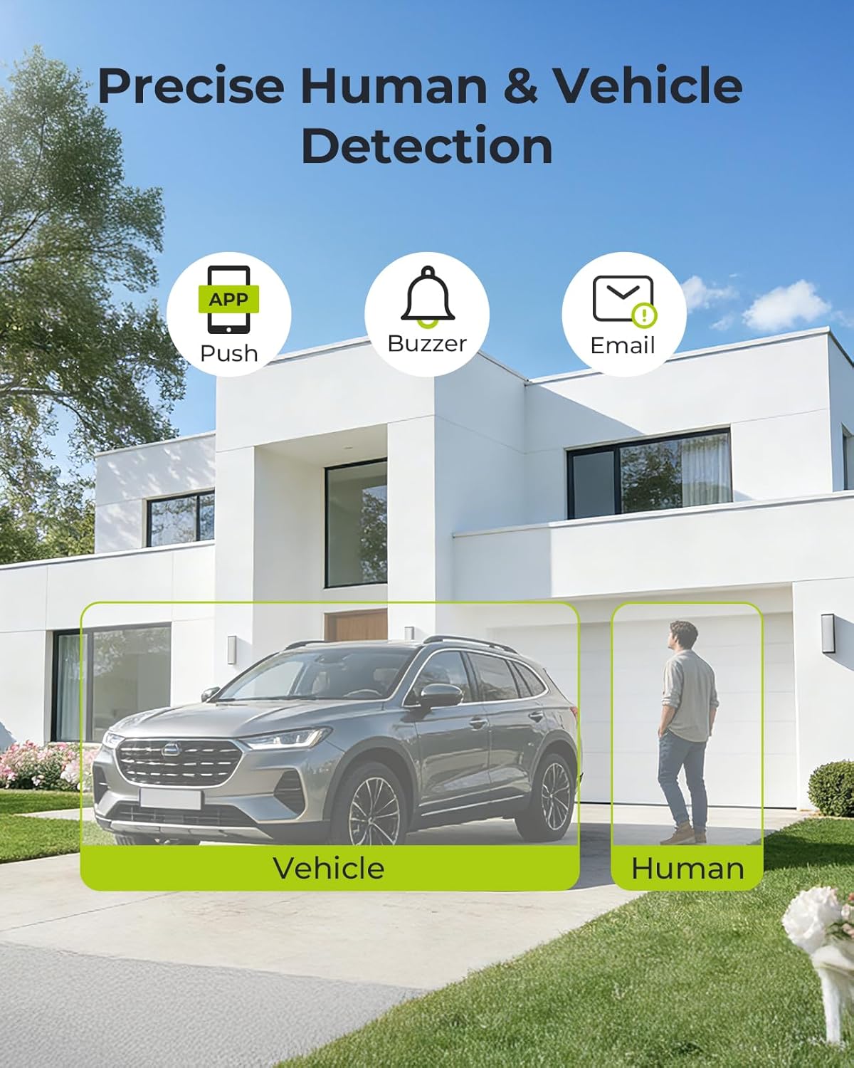 Detalle de SANNCE Telecamera Esterno PoE 2K con Riconoscimento Persone/Vehicoli e Visione Notturna a Colori
