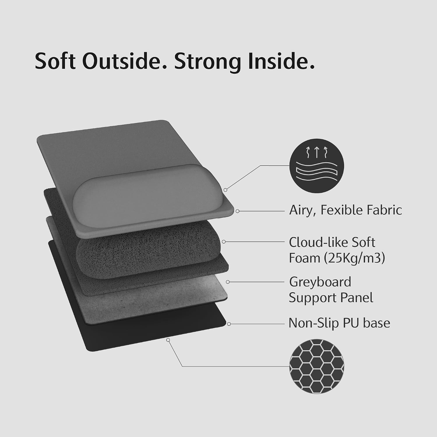 Thumbnail 5 de SenseAGE Mouse Pad with Wrist Support 270mm