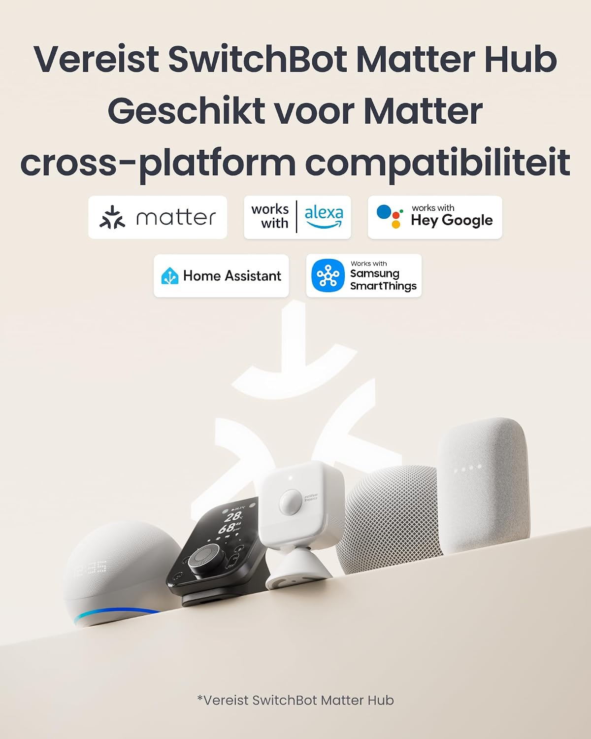 Detalle 2 de SwitchBot W8200000 mmWave-aanwezigheidssensor, 60 GHz en Matter via hub