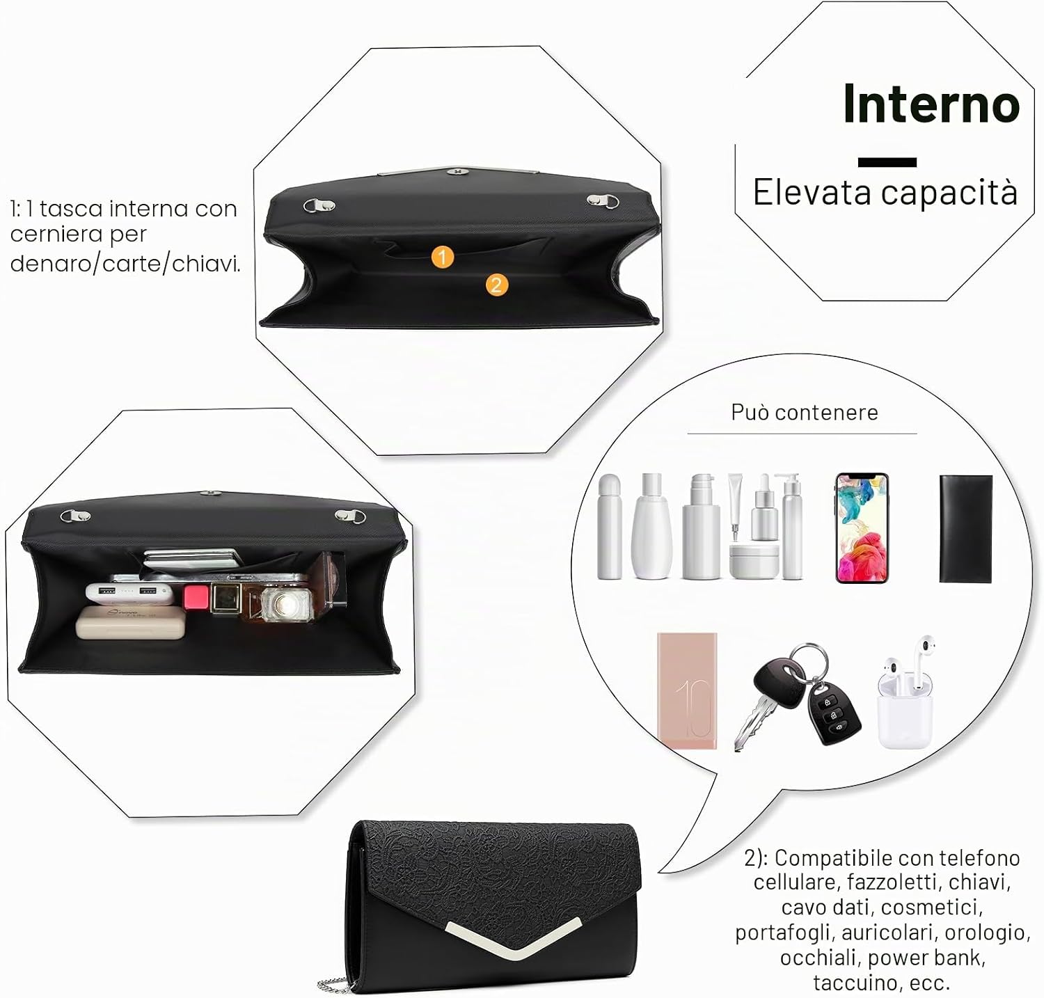 Thumbnail 4 de Miss Lulu Pochette e Clutch da Donna: pochette in pizzo floreale con tracolla a catena