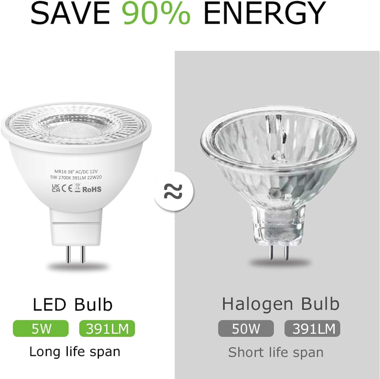 Detalle de Nottac MR16 LED bulbs 5W GU5.3