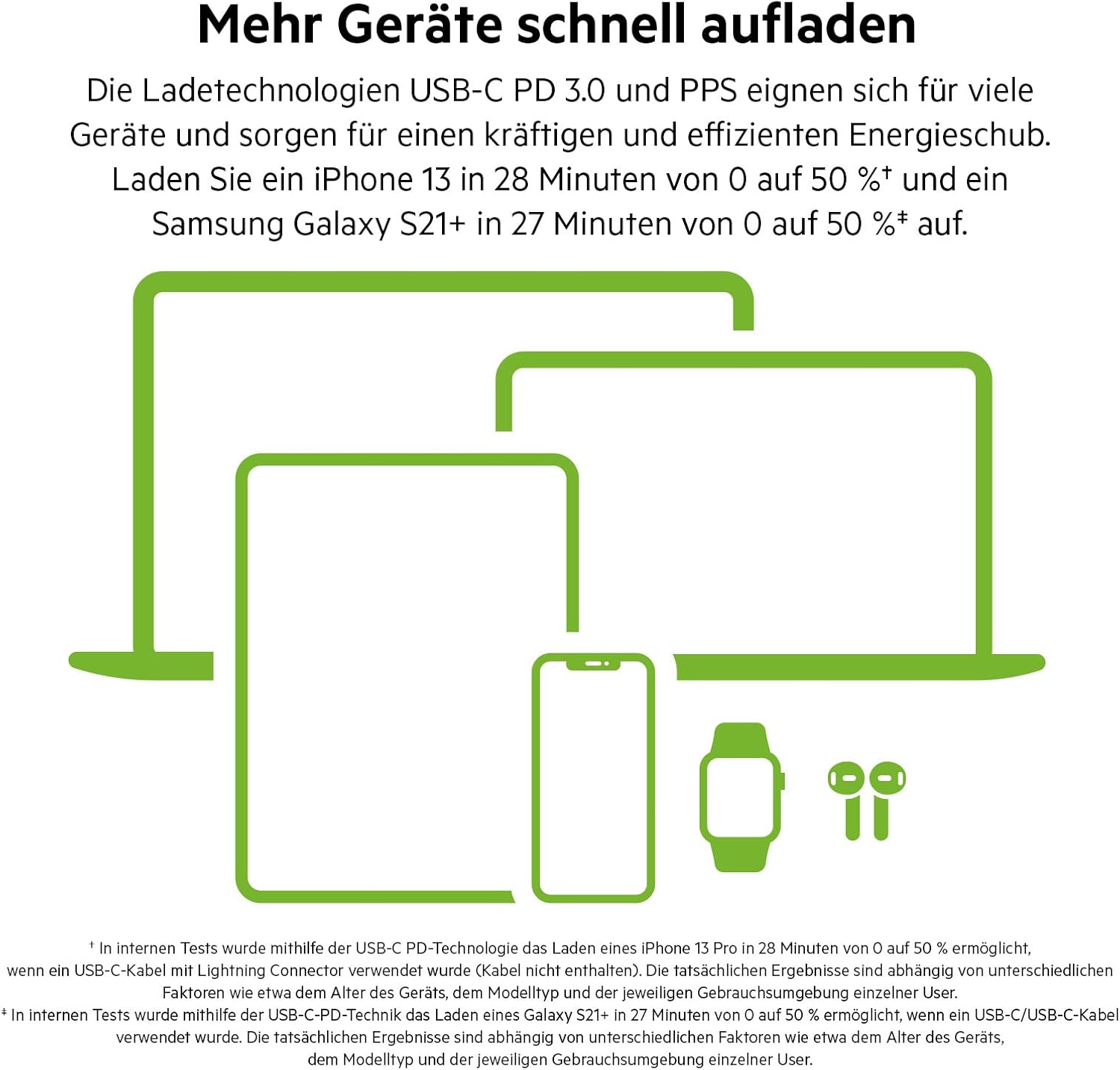 Detalle de Belkin 65-W USB-C Ladegerät 2 Ports