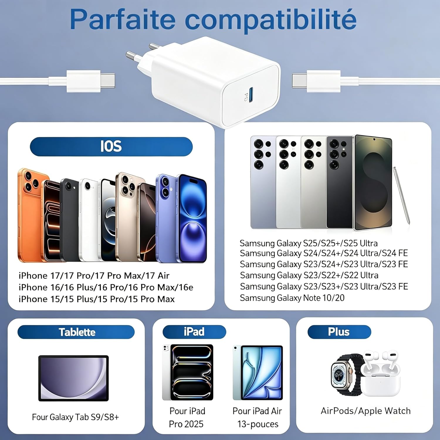 Thumbnail 6 de Chargeur USB‑C 45 W Yievis + câble USB‑C 2 m / 3 m pour iPhone 17 Pro Max, iPhone 16/15, iPad et Samsung Galaxy S