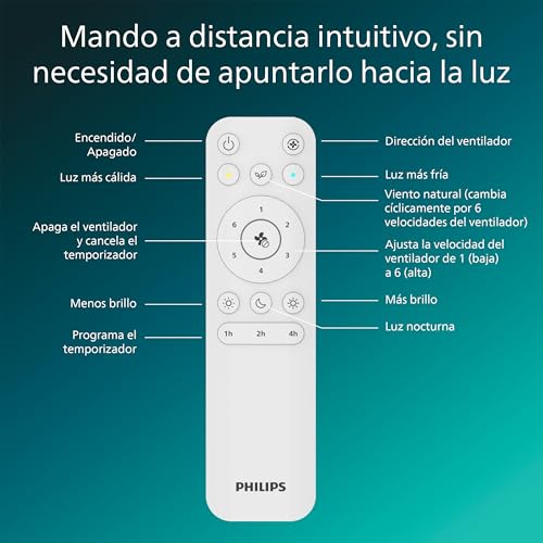 Thumbnail 7 de PHILIPS Bliss: Lámpara de techo con ventilador y LED de aspas retráctiles (106 cm)