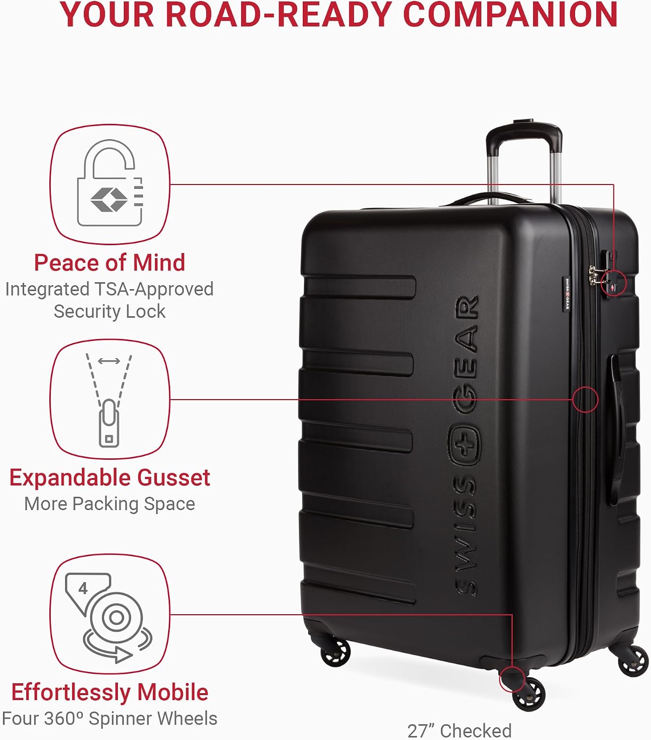 Detalle 2 de SwissGear 7366 3-Piece Expandable Luggage Set