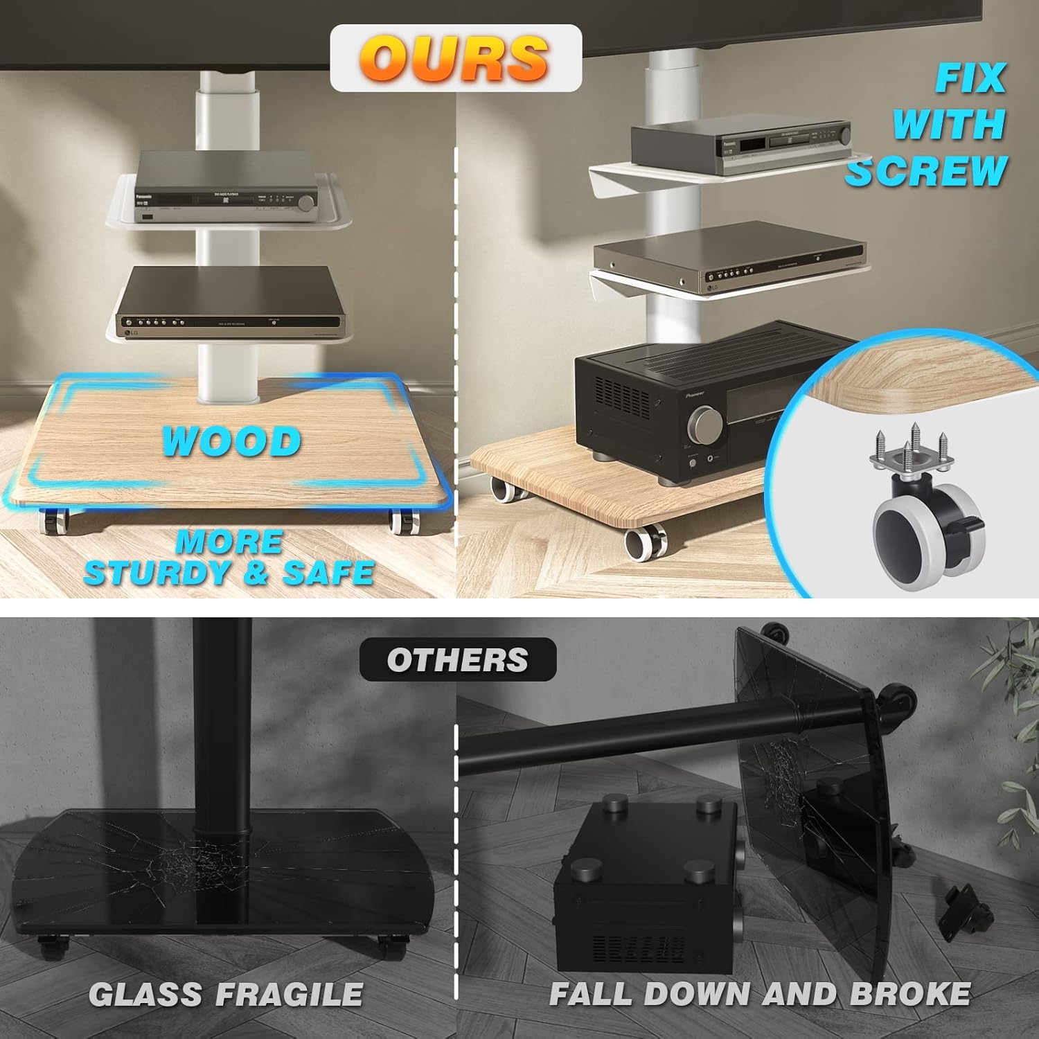 Thumbnail 3 de RFIVER Support TV sur pied à roulettes blanc, hauteur réglable et pivotant (VESA jusqu’à 400×400 mm)