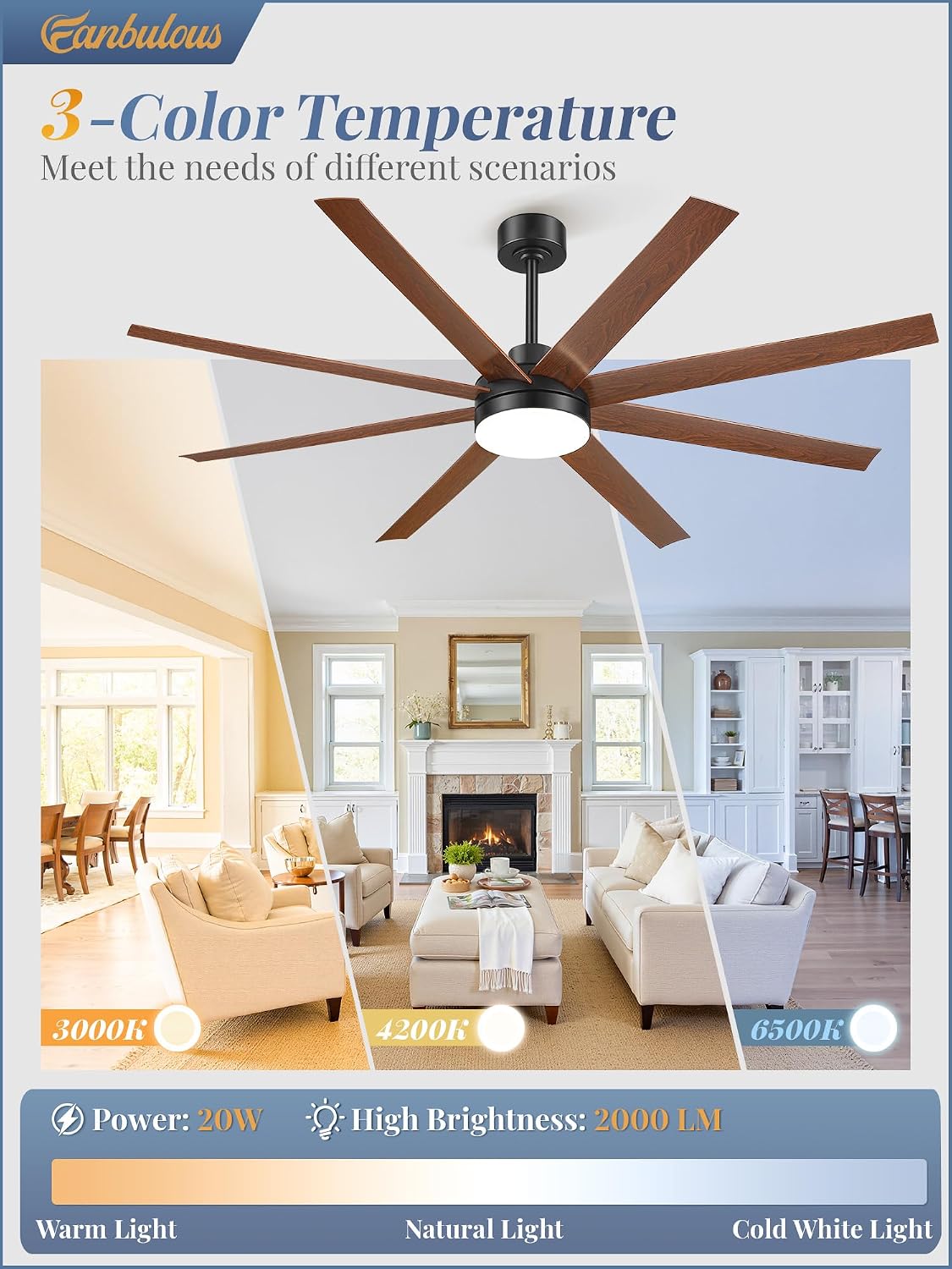 Detalle de Fanbulous 65-inch ceiling fan