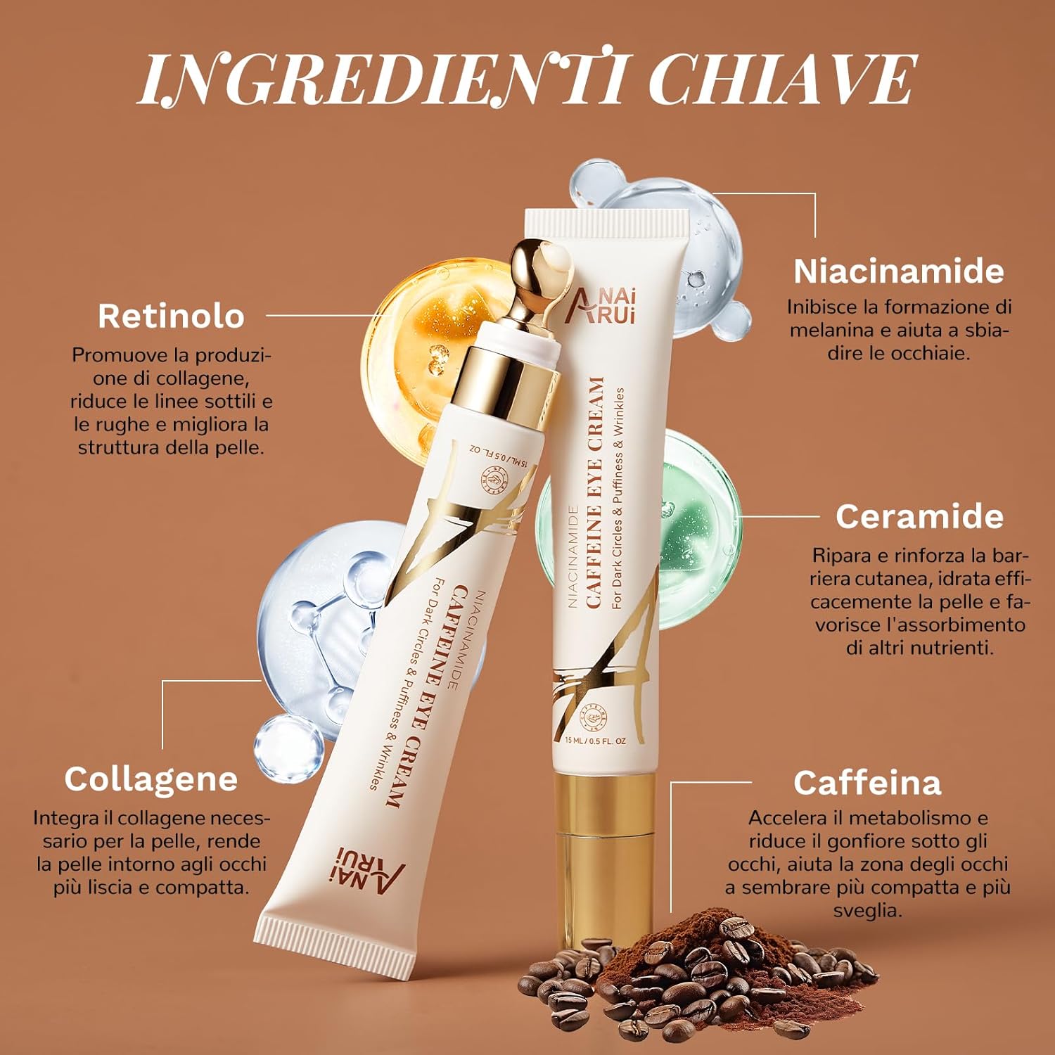 Detalle de ANAiRUi Crema per gli occhi alla caffeina con rullo a punta metallica e niacinamide