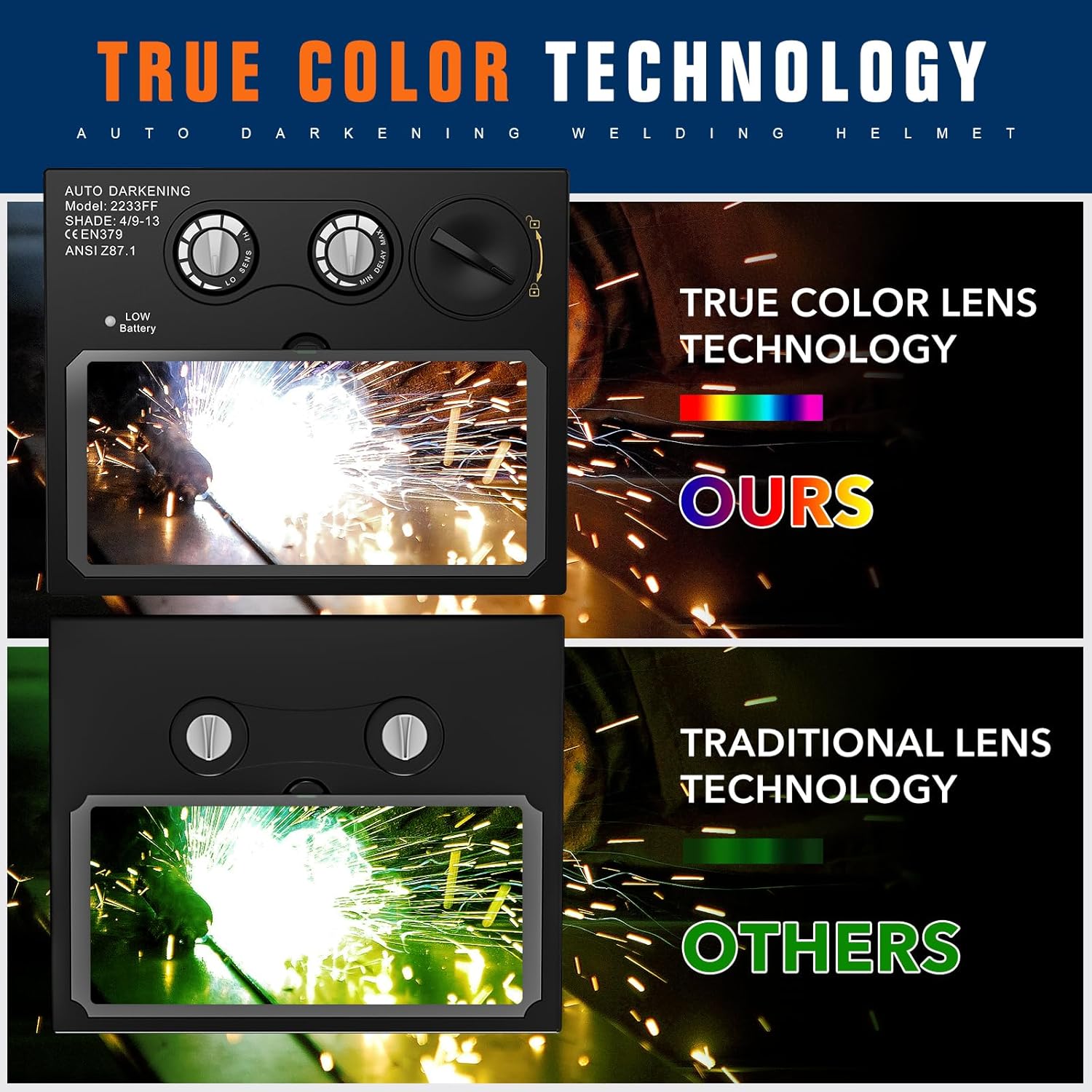 Detalle de TRQHD01 TRQWH Auto Darkening Welding Helmet with True Color Lens