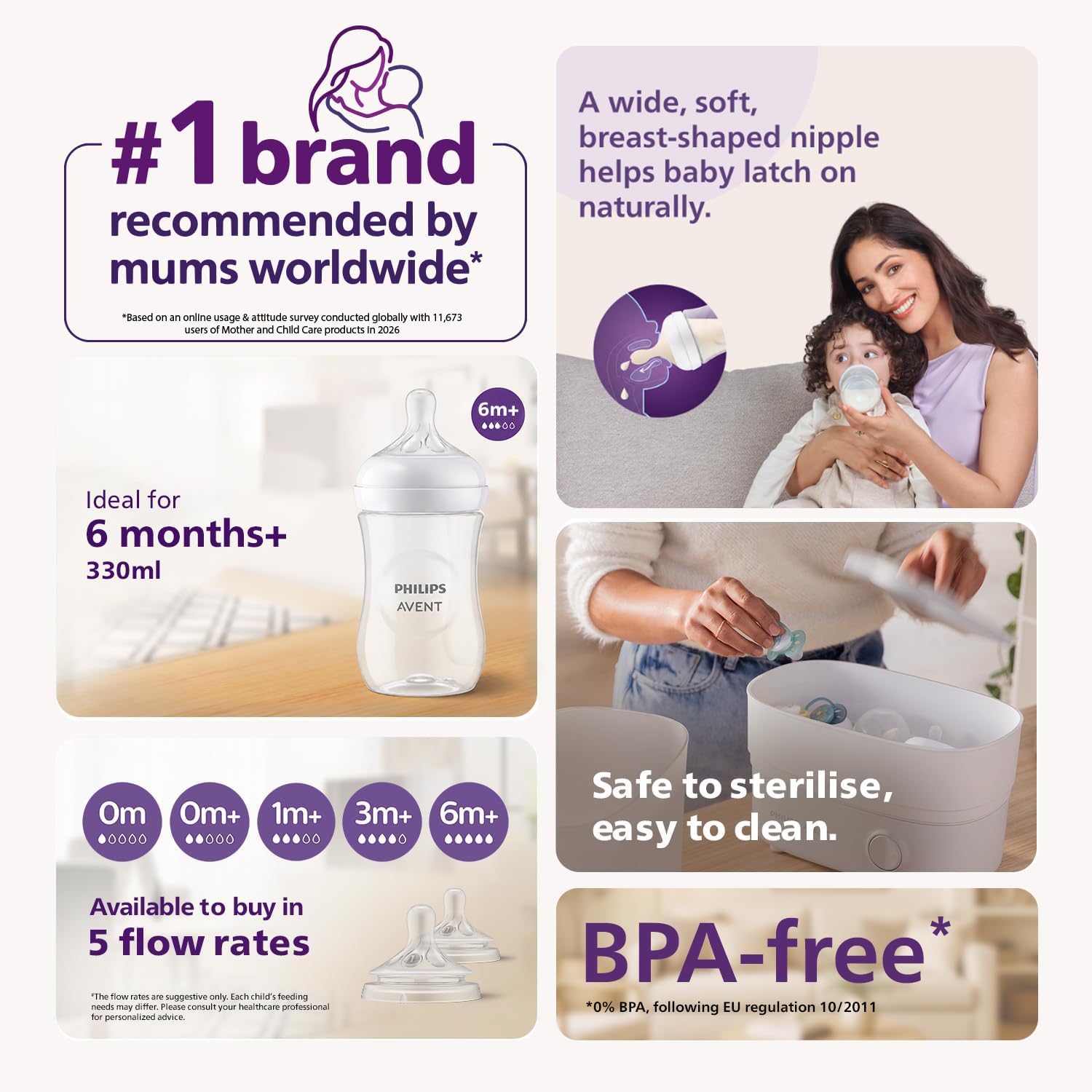 Detalle de Philips Avent Natural Response哺乳びん BPAフリー・広口設計・食洗機対応
