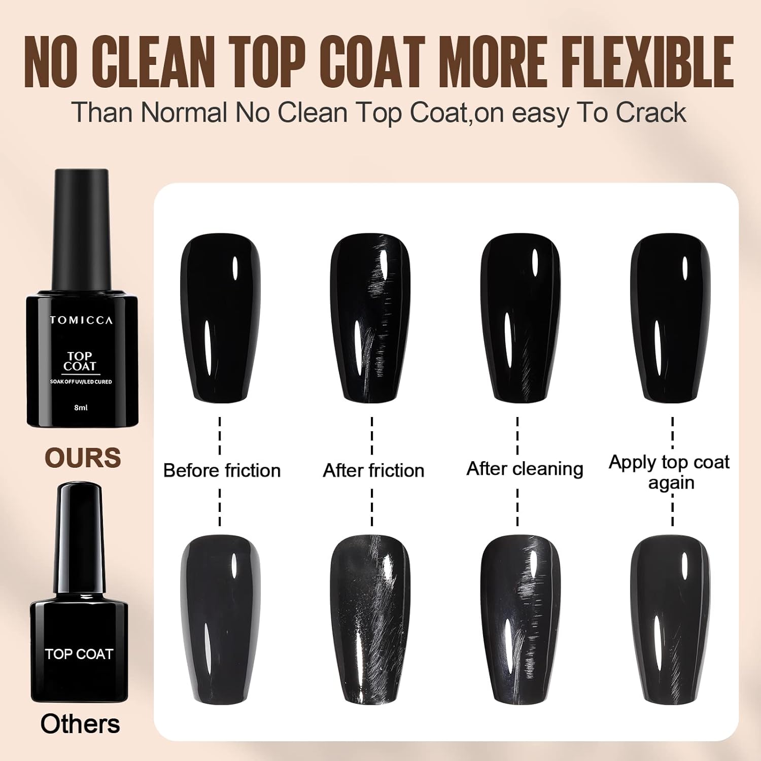 Thumbnail 2 de TOMICCA Base e Top coat semipermanente per unghie gel (soak-off) – kit con base e top coat, 2 x 8 ml