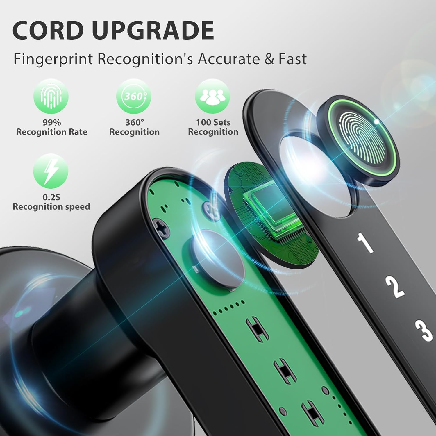 Thumbnail 5 de Evanshow Fingerprint Door Lock Biometric Door Knob with Keypad (Black) – 4-in-1 Smart Lock