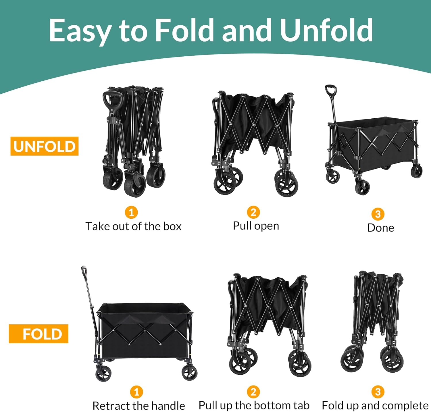 Thumbnail 3 de LEWANJA Carrello da giardino pieghevole 140L con maniglia regolabile (fino a 130 kg) – carretto da trasporto per campeggio, spiaggia e spesa