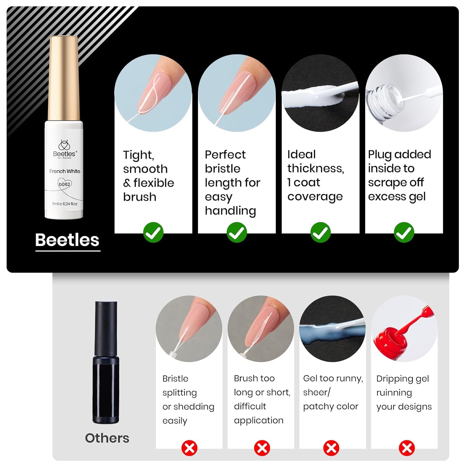 Detalle 1 de Beetles Gel Nail Art Liner Set in Black and White