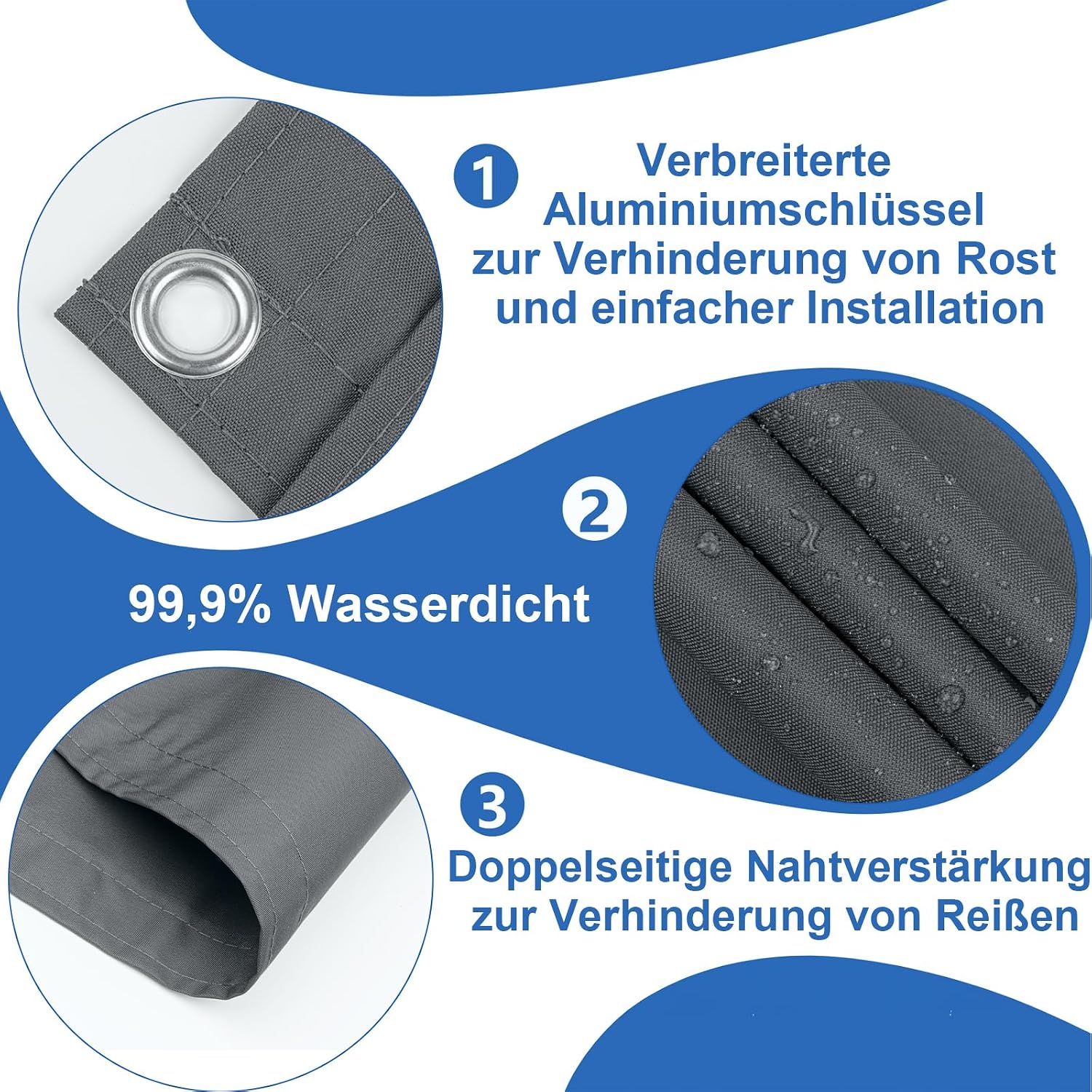 Detalle de COOL AREA Balkon Sichtschutz 90x800 cm – wetterfest, blickdicht, UV-Schutz und einfache Montage