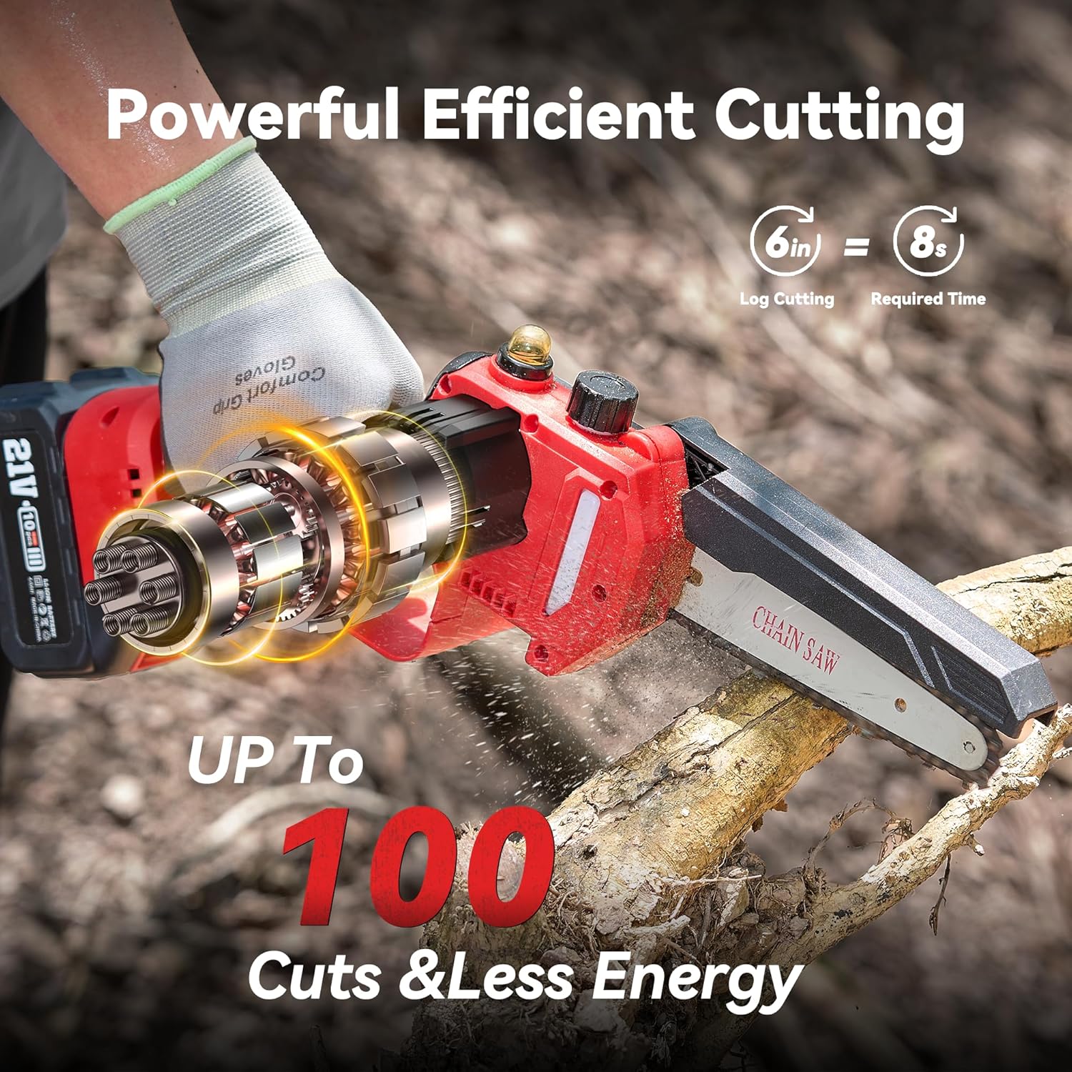 Thumbnail 5 de Avhrit 2-in-1 Cordless Pole Saw & Mini Chainsaw 6 inch (15.5-foot max reach) with 2 x 4000mAh batteries