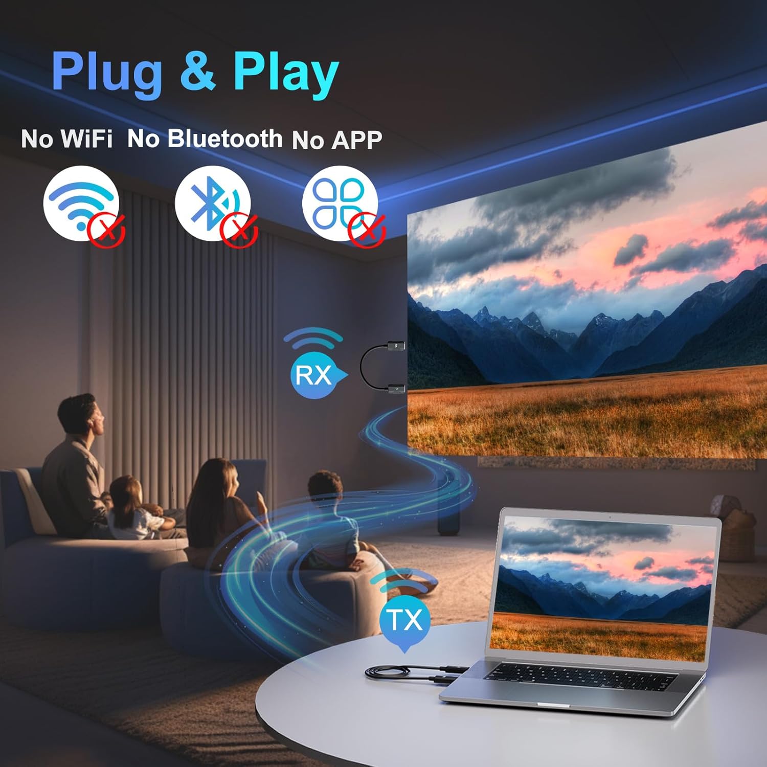 Detalle 2 de Trasmettitore Ricevitore HDMI Wireless 50m per TV/Proiettore