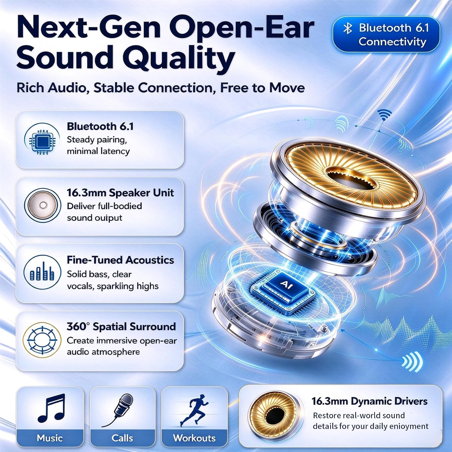 Detalle 1 de Xoruezls S19-WT01 Open-Ear Clip-On Earbuds, 50-Hour Playtime, LED Display
