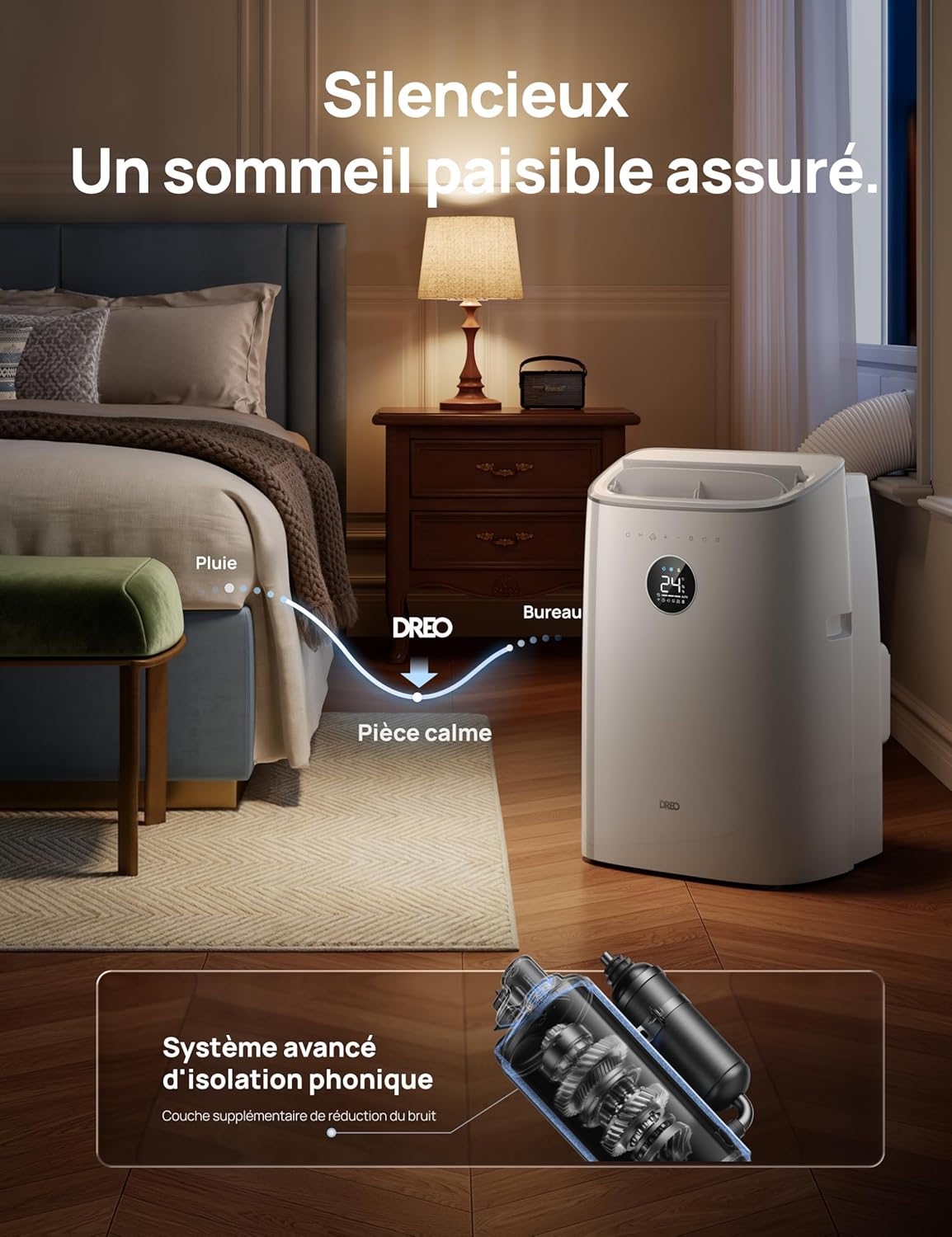 Detalle de DREO climatiseur mobile AC318S 7500 BTU 3-en-1 : refroidissement, ventilation et déshumidification sans drainage
