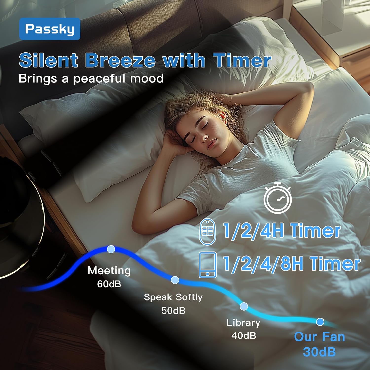 Detalle 2 de Passky Ceiling Fan with Light, 60-Inch