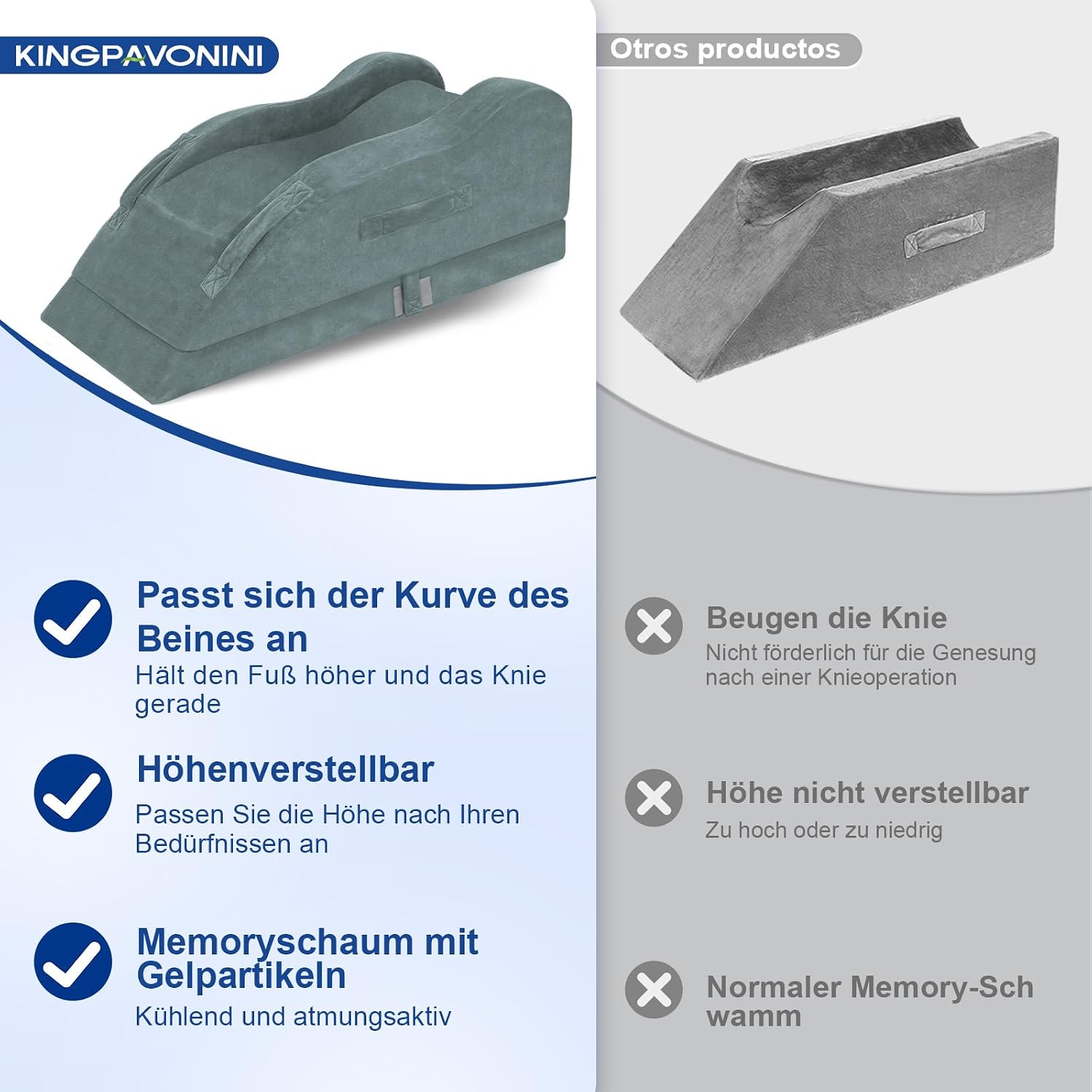 Thumbnail 6 de KingPavonini Verstellbare Venenkissen – Beinhochlagerungskissen nach Operation, Memory-Schaum mit Gel