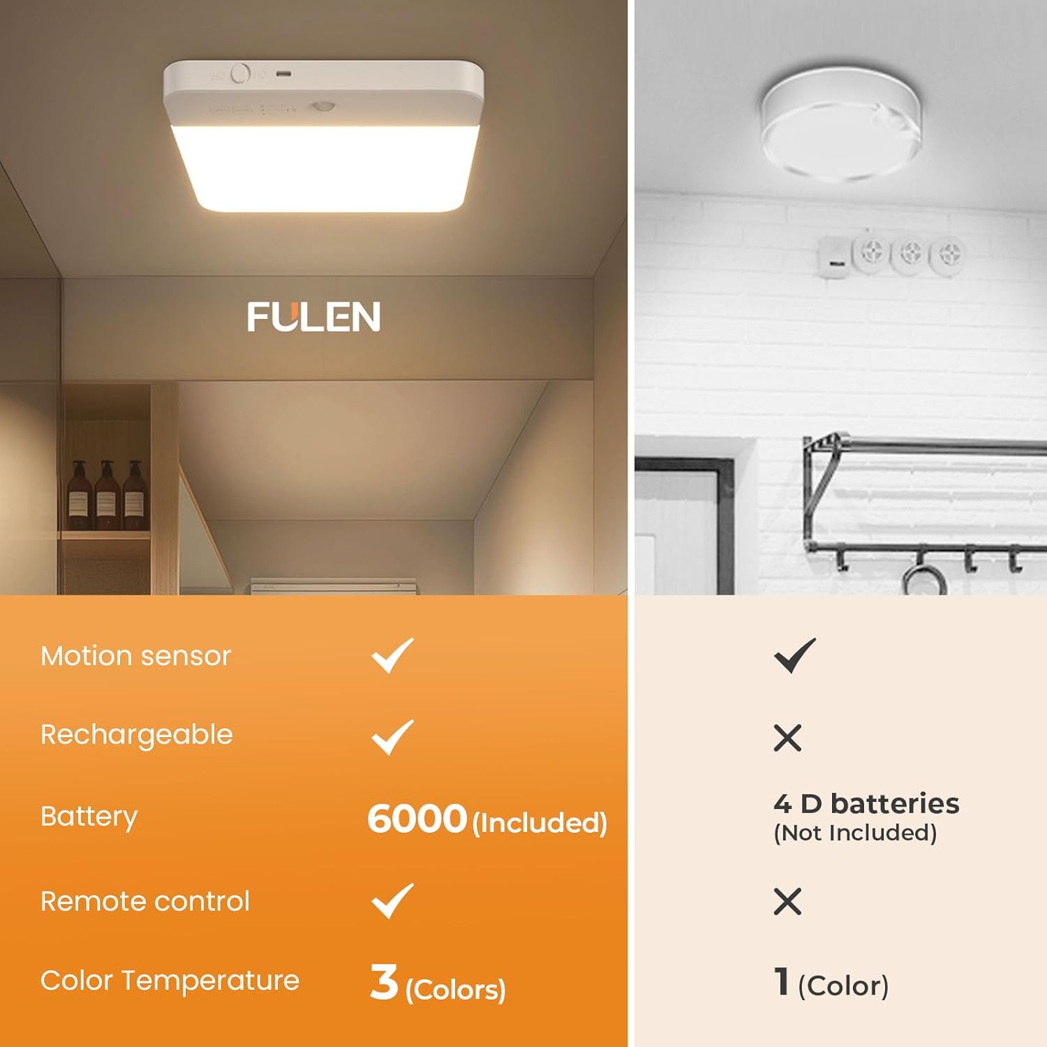 Thumbnail 1 de FULEN LED Ceiling Light with Motion Sensor — Cordless, Battery-Operated Ceiling Lamp