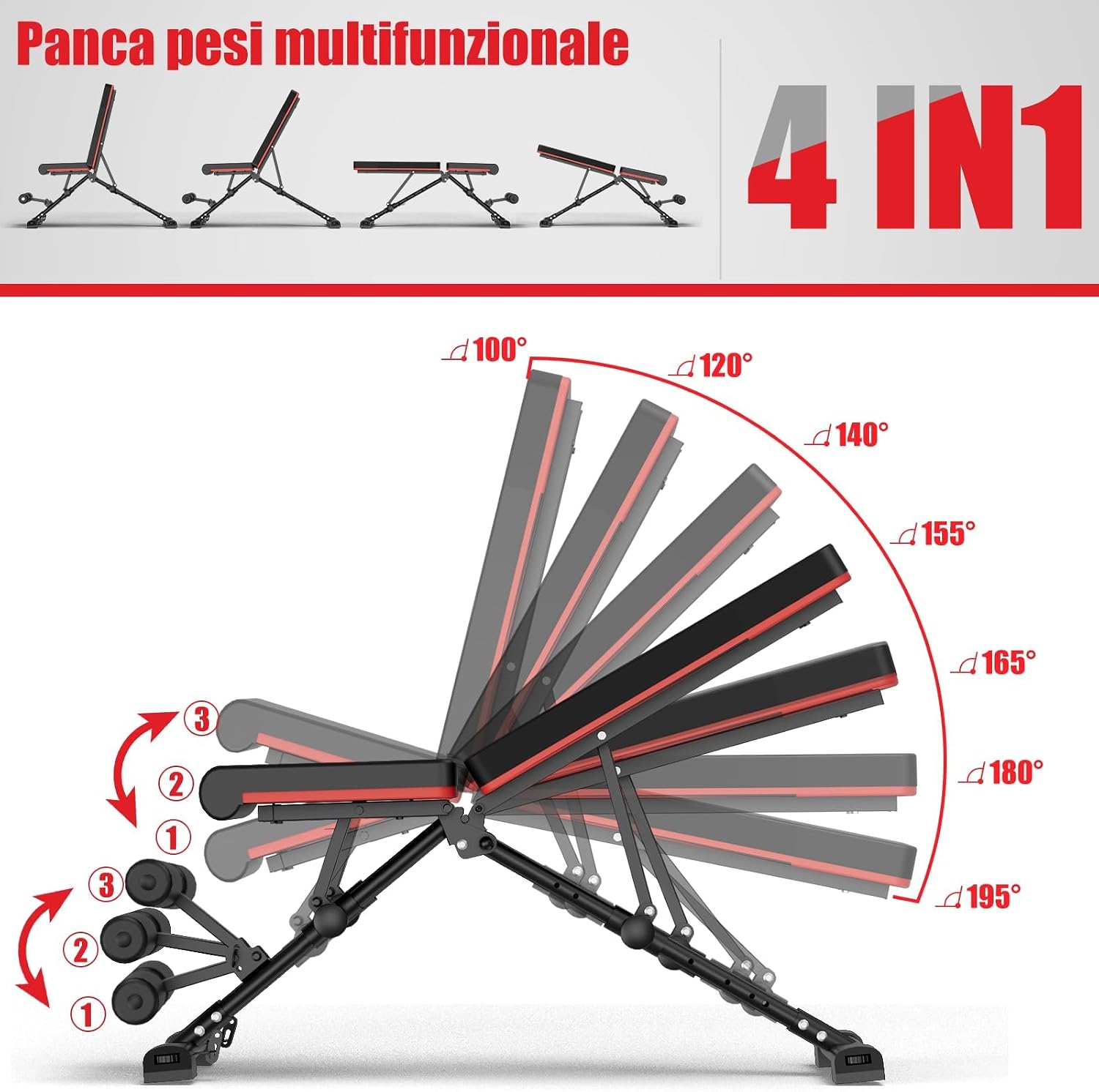 Detalle de DH FitLife Panca Pesi pieghevole regolabile: panca inclinabile e piana per allenamento completo a casa