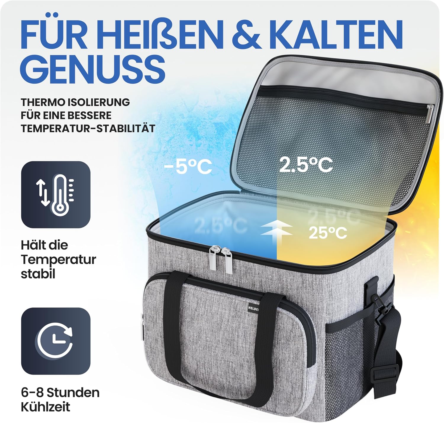 Detalle de HELDENWERK Kühltasche groß faltbar – 12h Kühlleistung, wasserdicht & auslaufsicher