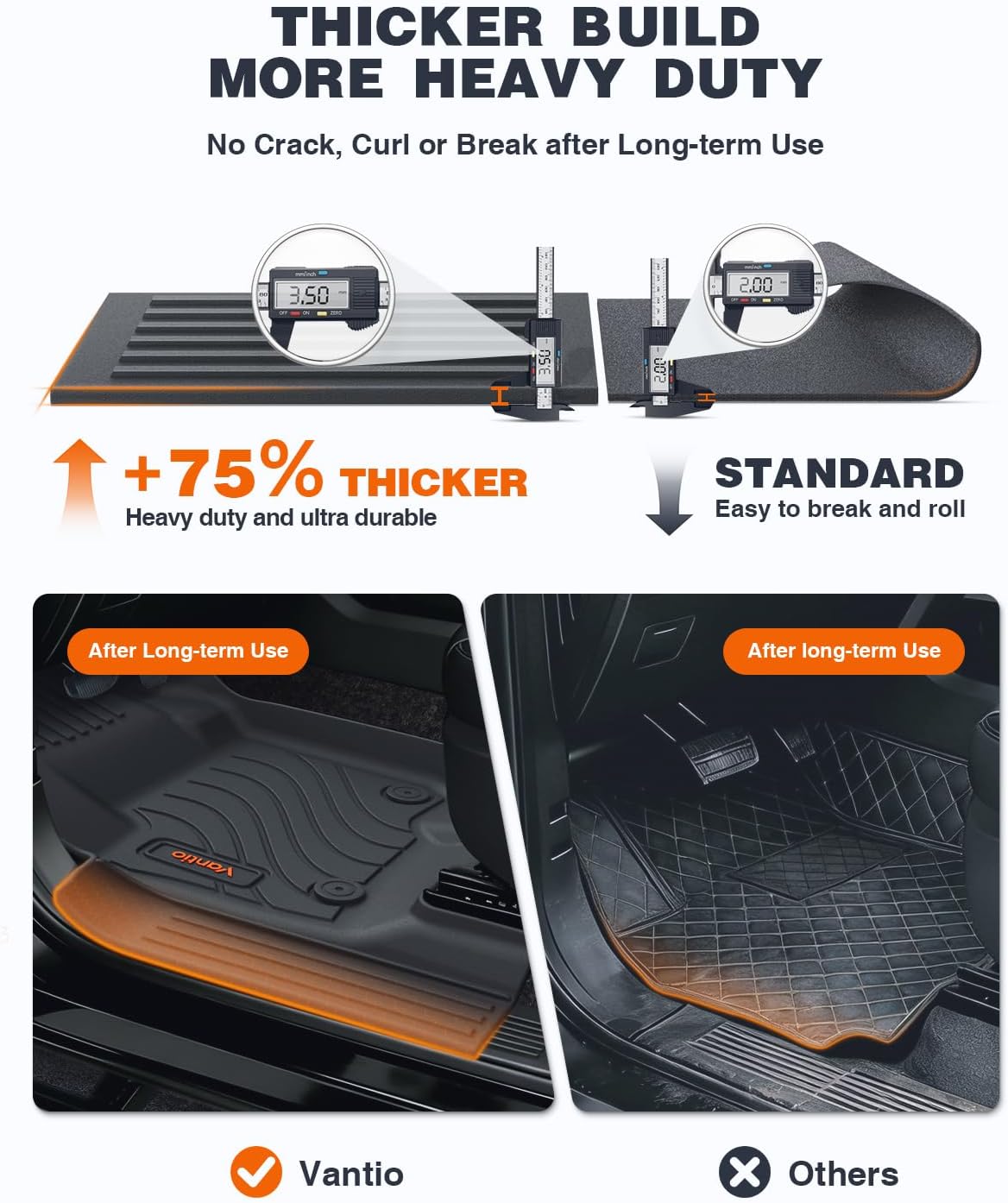 Thumbnail 6 de Vantio All-Weather Floor Mats for 2023–2026 Chevy Colorado / GMC Canyon Crew Cab — Custom Fit TPE with Door Sill Protection