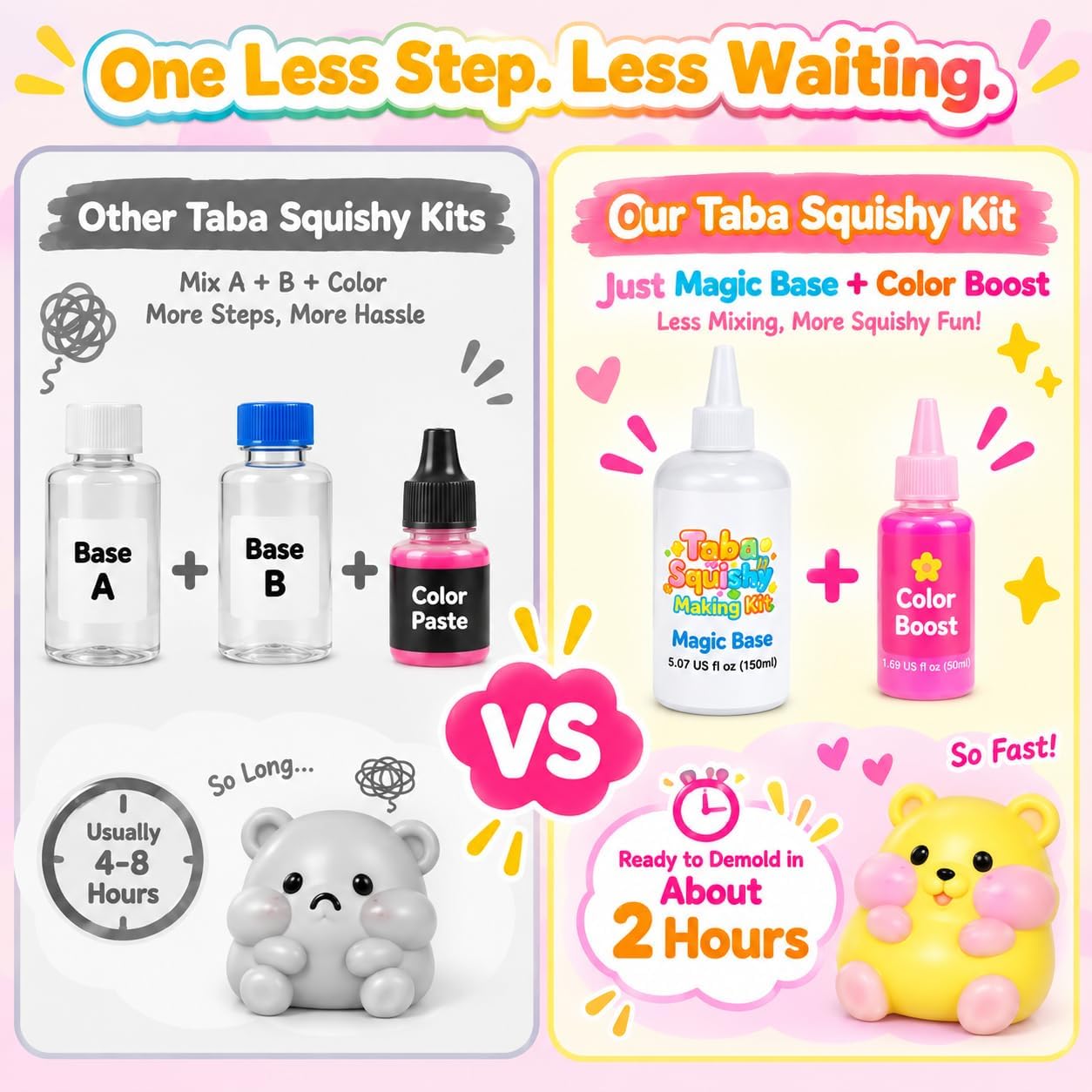 Detalle 2 de AMOSTING SQU01 Taba Squishy Making Kit with 8 Silicone Molds and 9 Colors