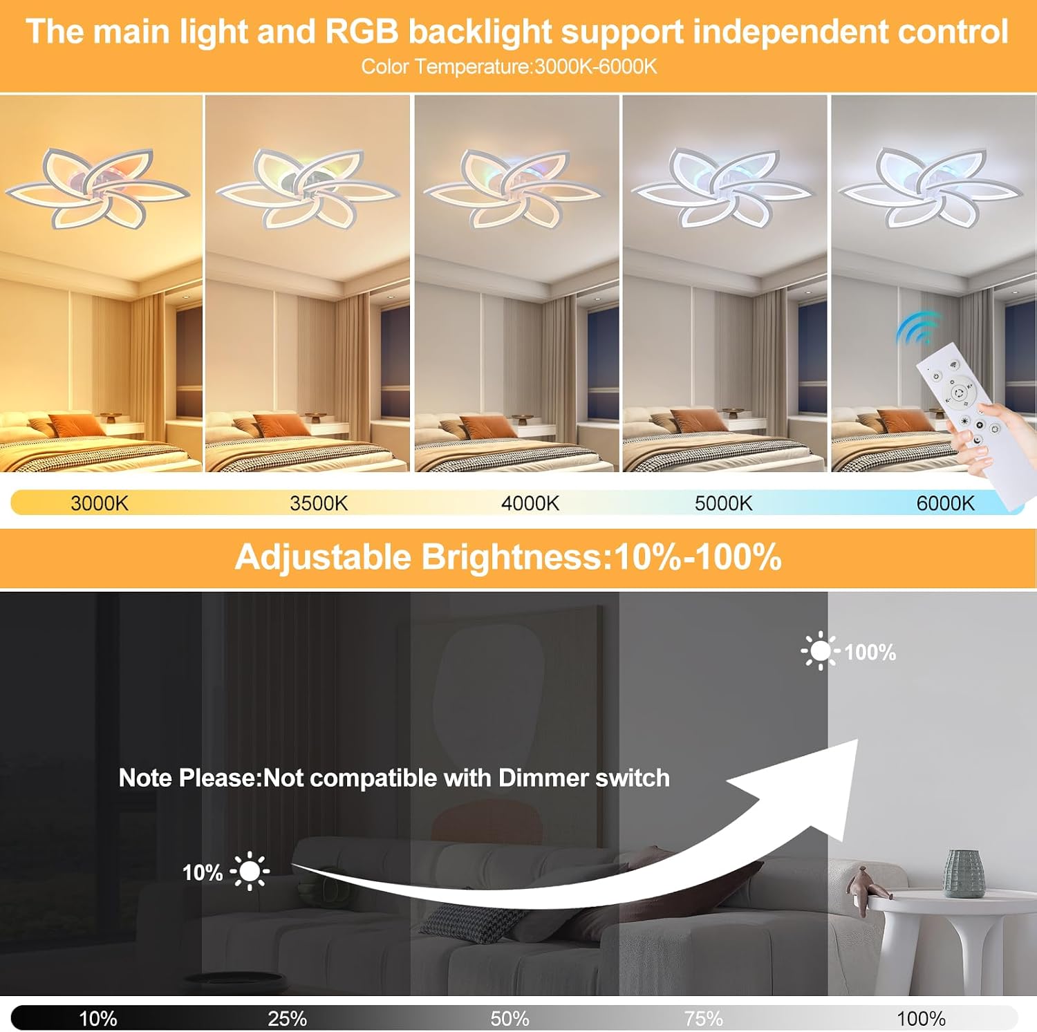 Detalle de ZAITINZ 50W LED dimmable ceiling light RGB