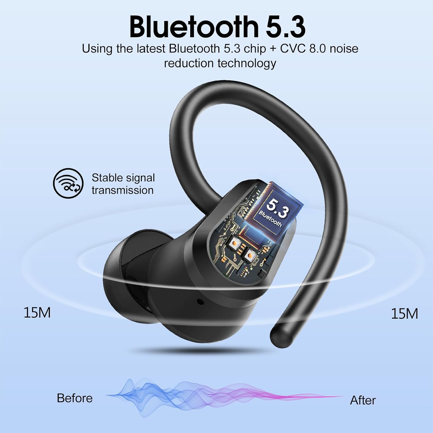 Detalle 2 de Wireless Earbuds Bluetooth 5.3 50H