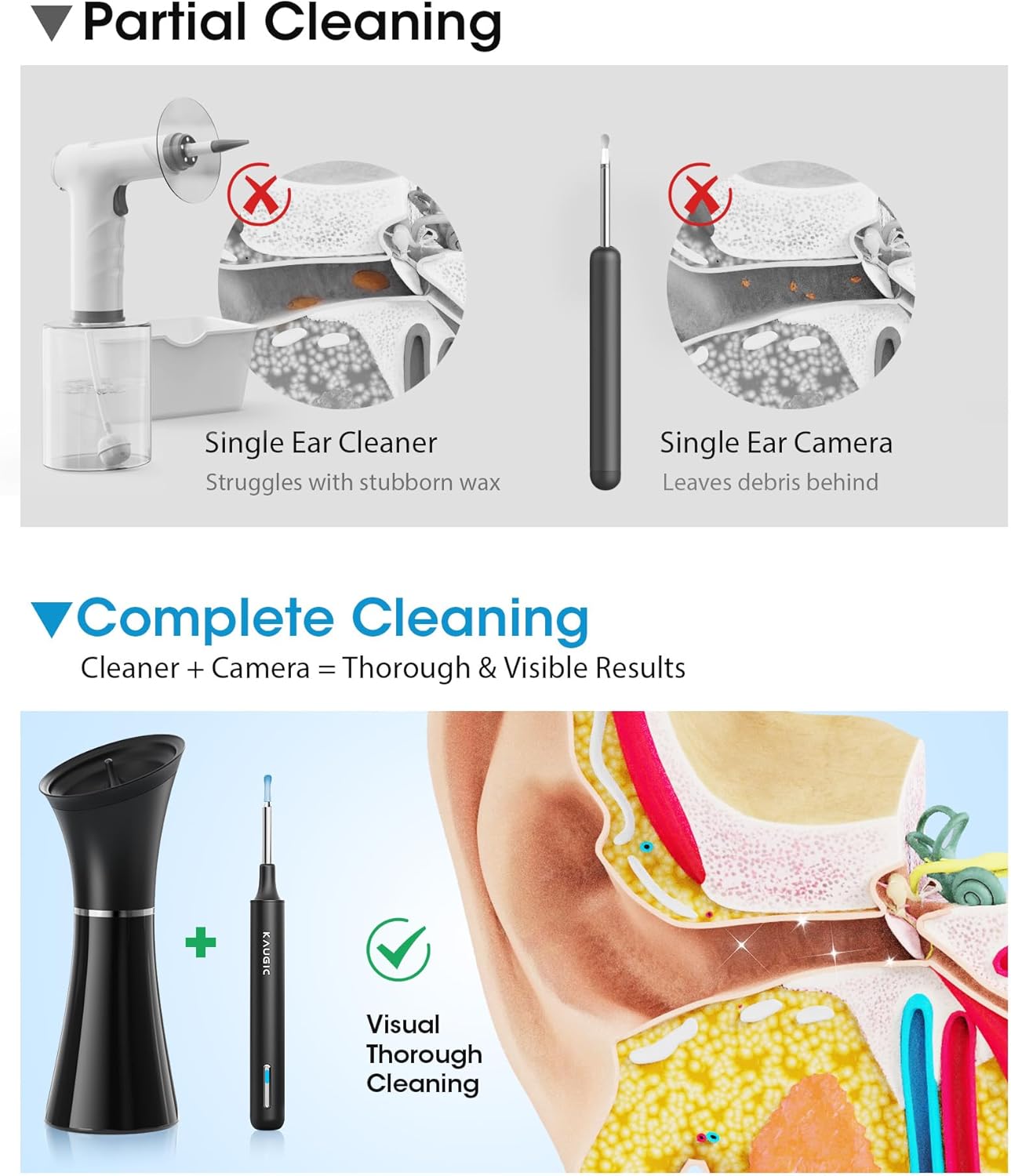 Detalle de Ear Wax Removal Kit with Camera: All-in-One Ear Care Solution