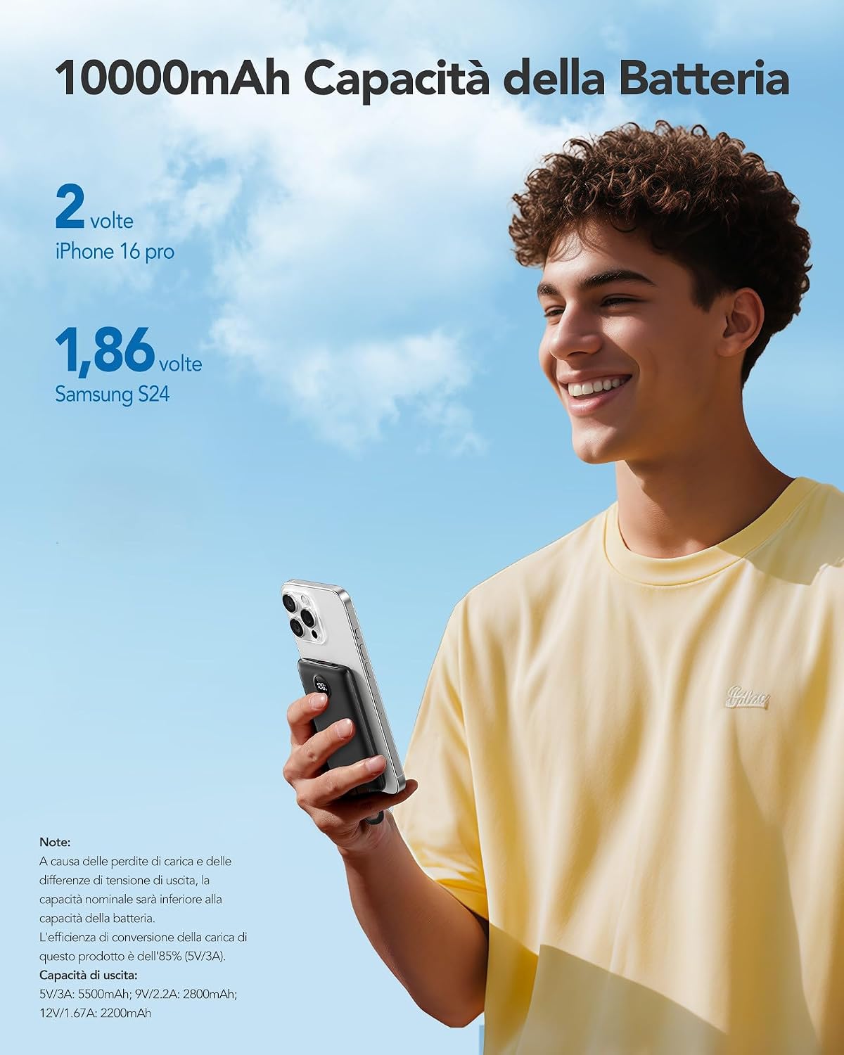 Detalle 1 de WeeFancy Power Bank 10000 mAh 22,5 W