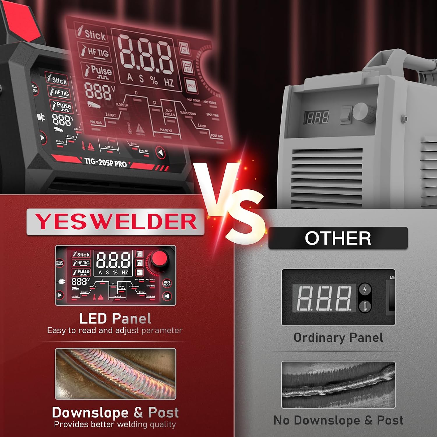 Thumbnail 6 de YESWELDER Saldatrice TIG 200Amp Pulse LED
